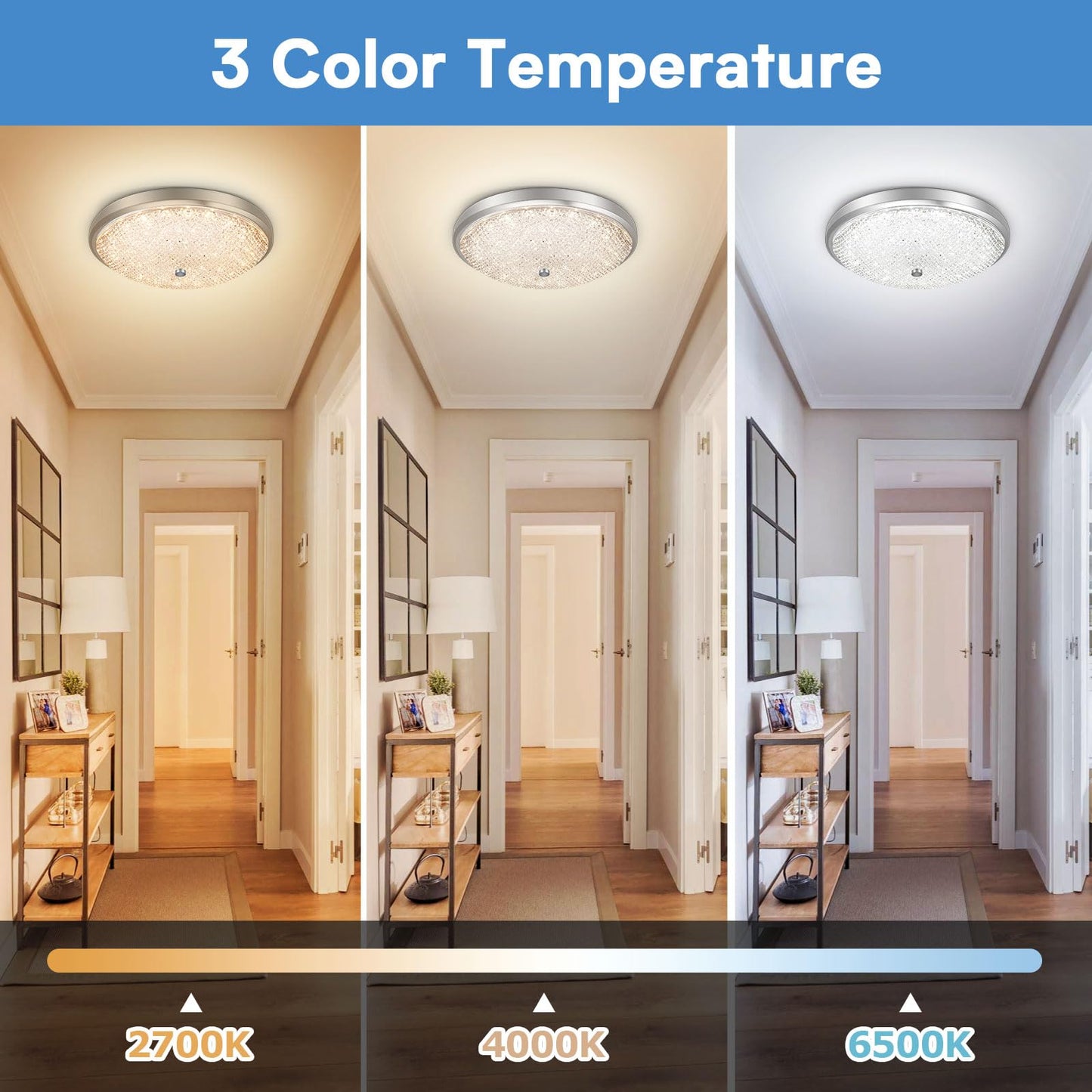 40W Adjustable LED Flush Mount Ceiling Light