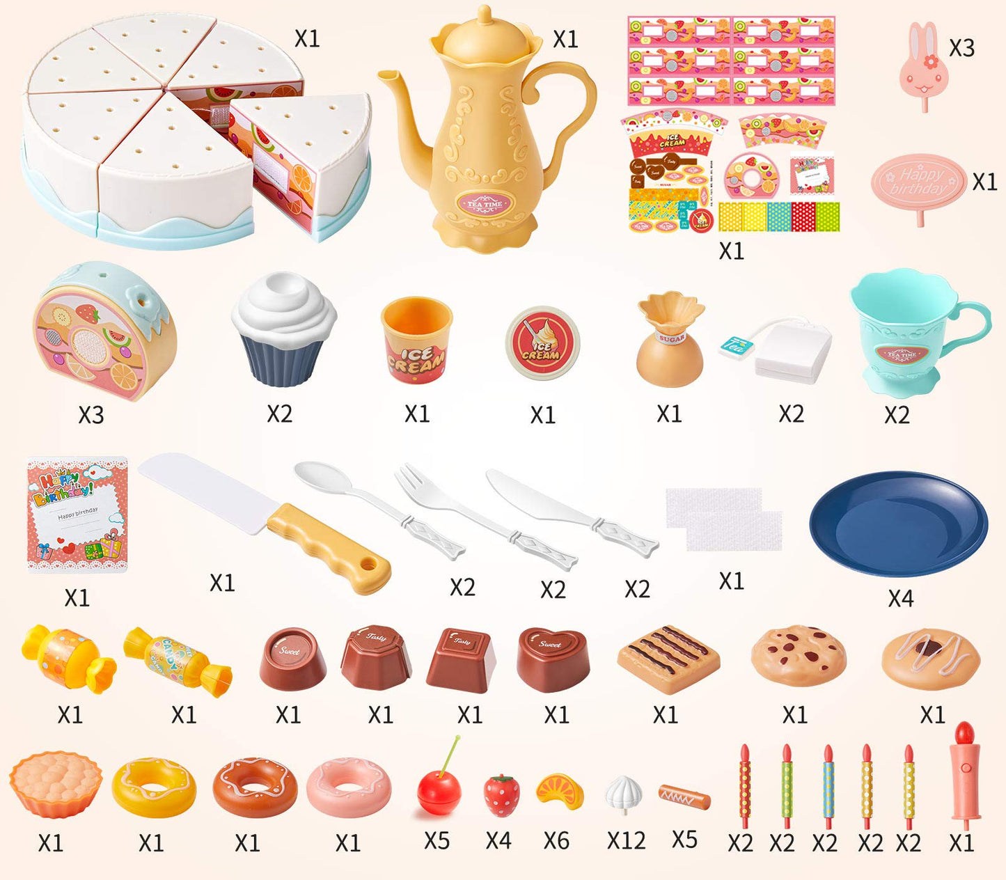 Birthday Cake Toys Set, Geyiie Cake Play Tea Party Dessert Set with Light, 88 PCS Pretend Play Cutting Food with Chocolate,Fruit Decor,Candles and More,Gift Choice for Toddlers Boys Girls