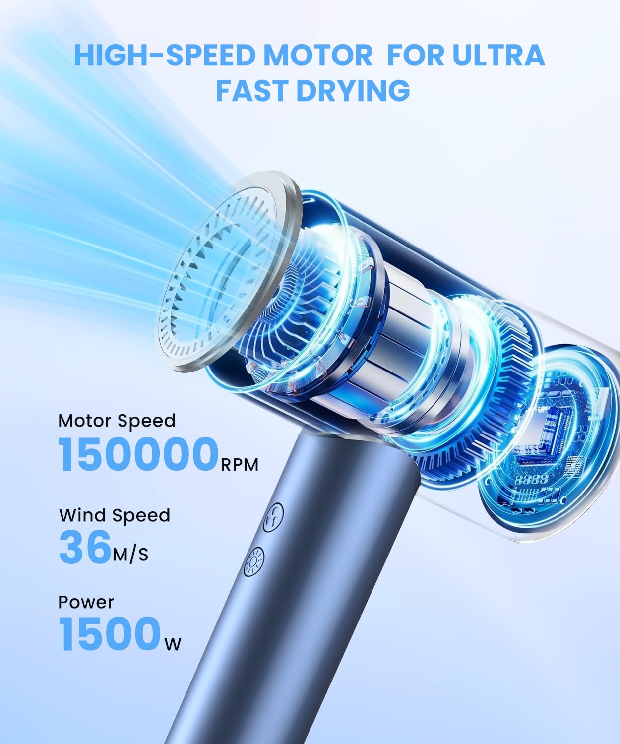 Ionic Hair Dryer with Fast Drying Technology