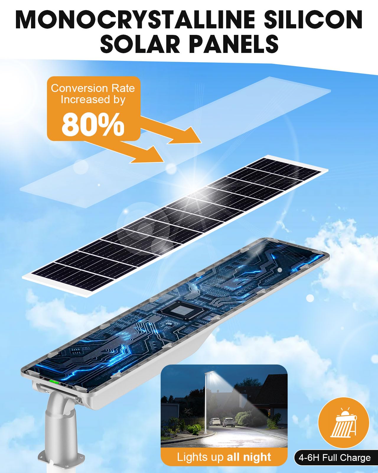 9000W Solar Street Light with Motion Sensor