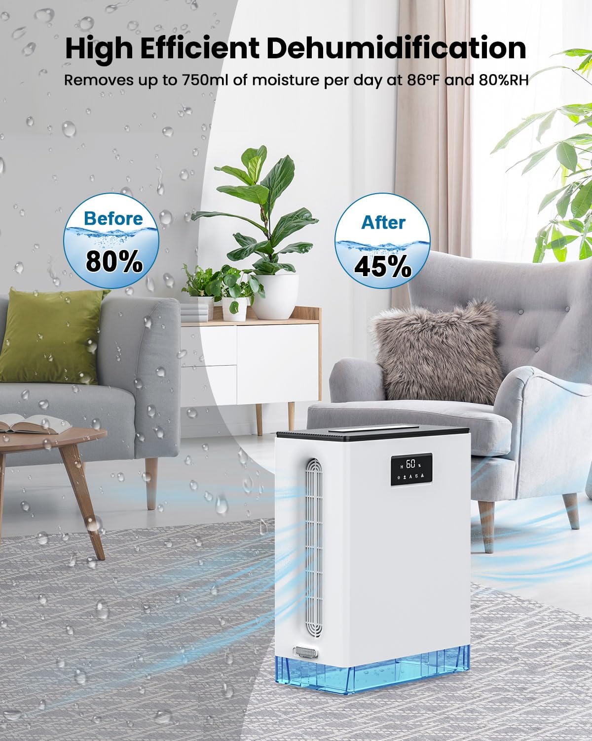 BIZEWO Quiet Dehumidifier for Large Rooms