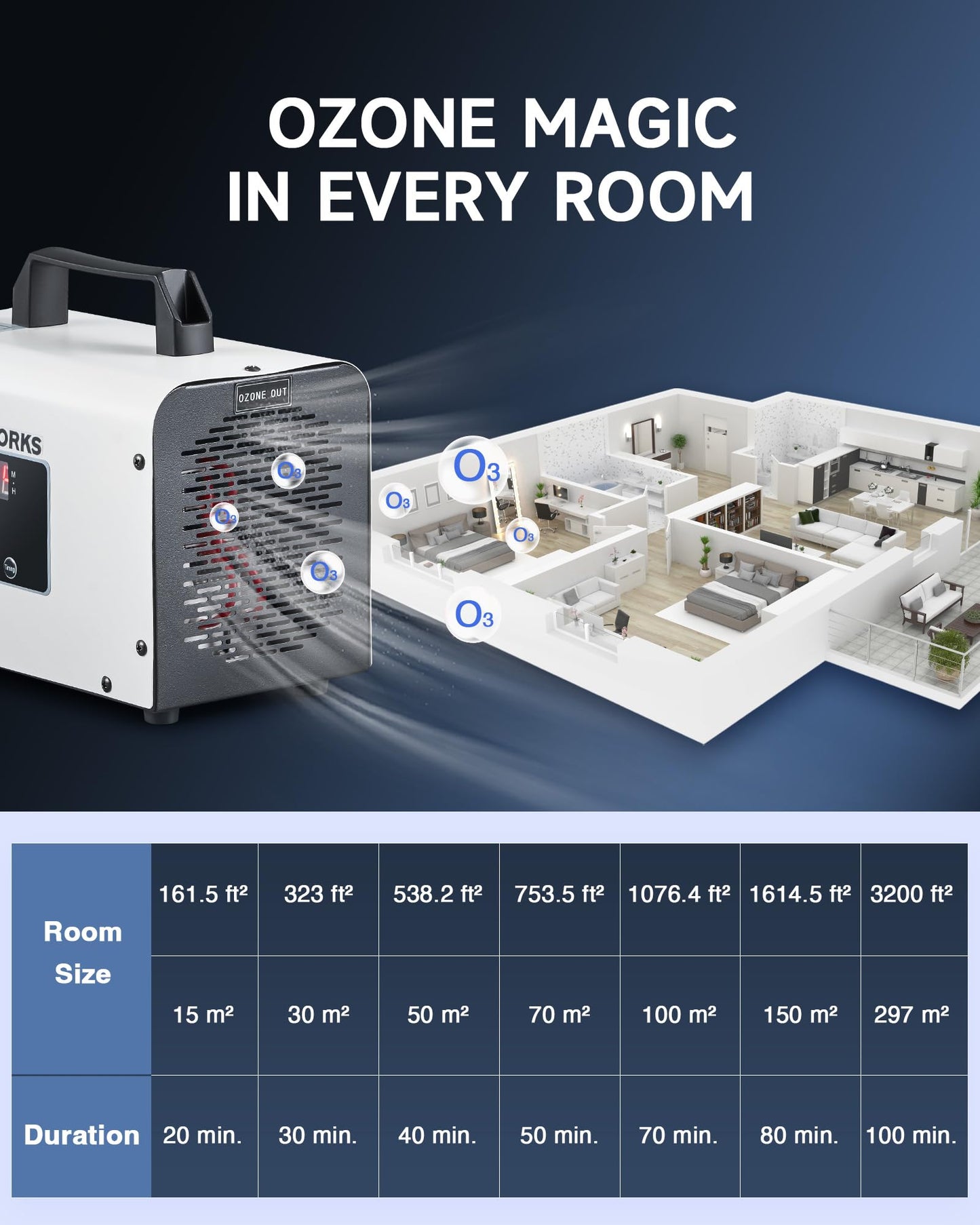 15000 mg/h CREWORKS Ozone Generator for Odor Removal