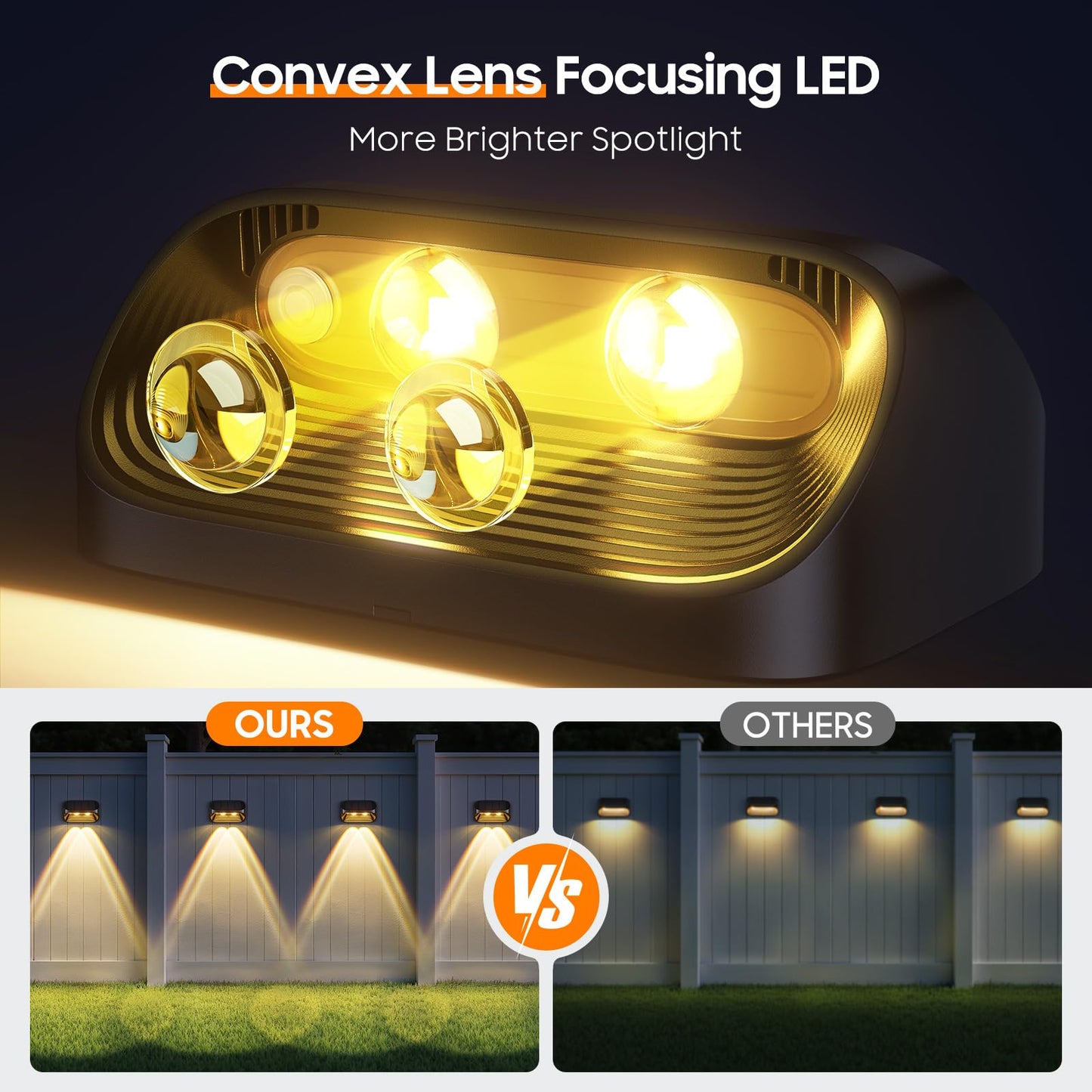 LETMY Solar Fence Lights 12 Pack Waterproof LED
