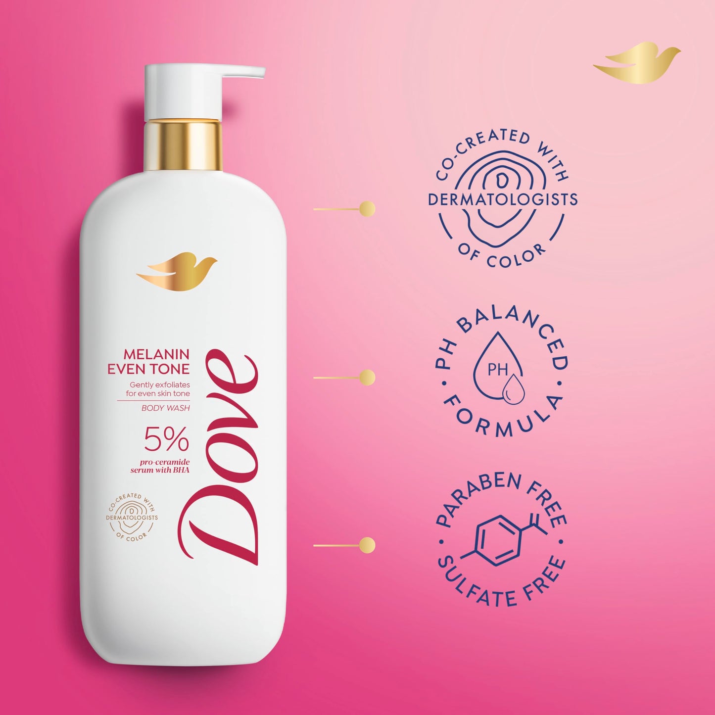 Dove Exfoliating Body Wash for Even Skin Tone