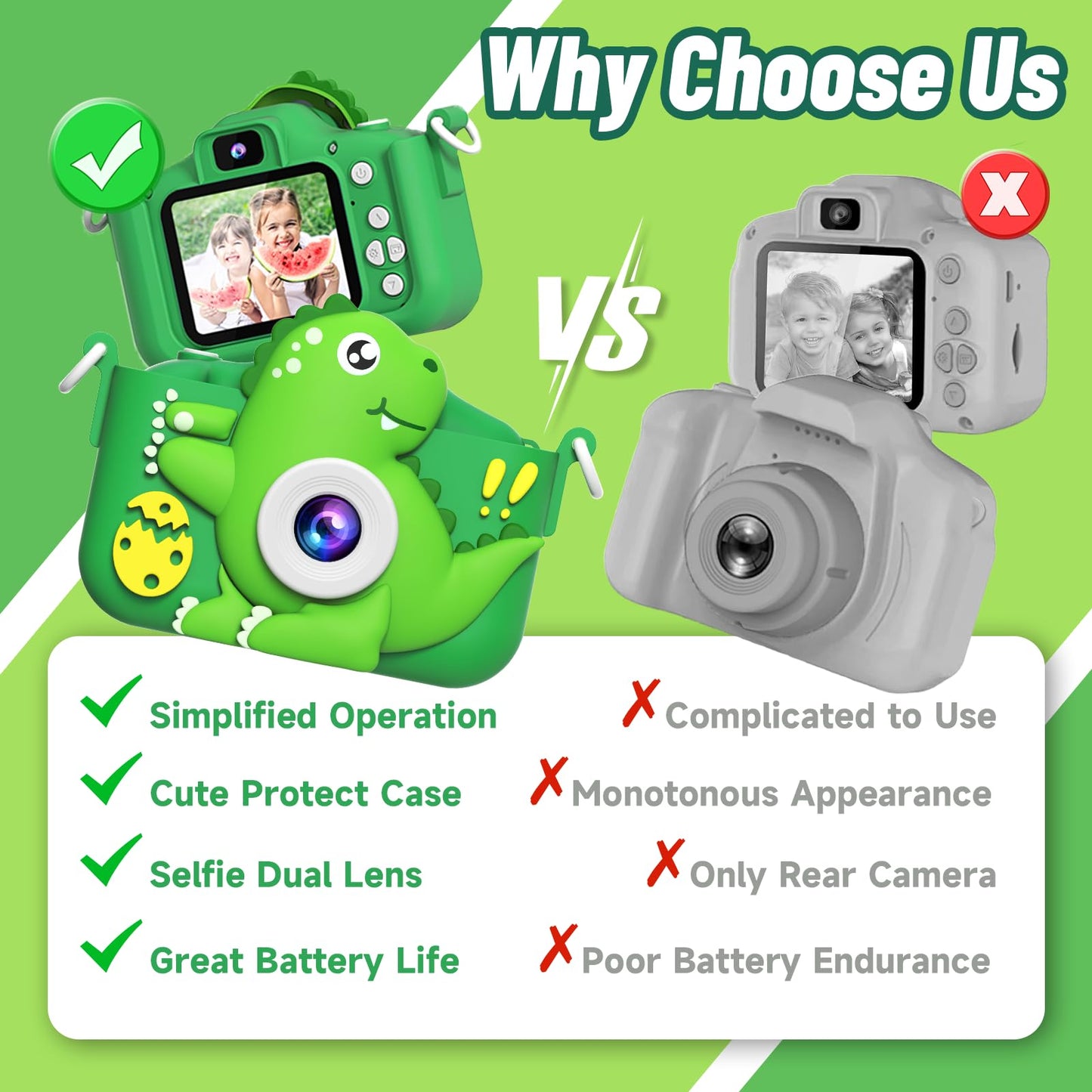 MindPal Kids 1080P HD Selfie Camera with SD Card