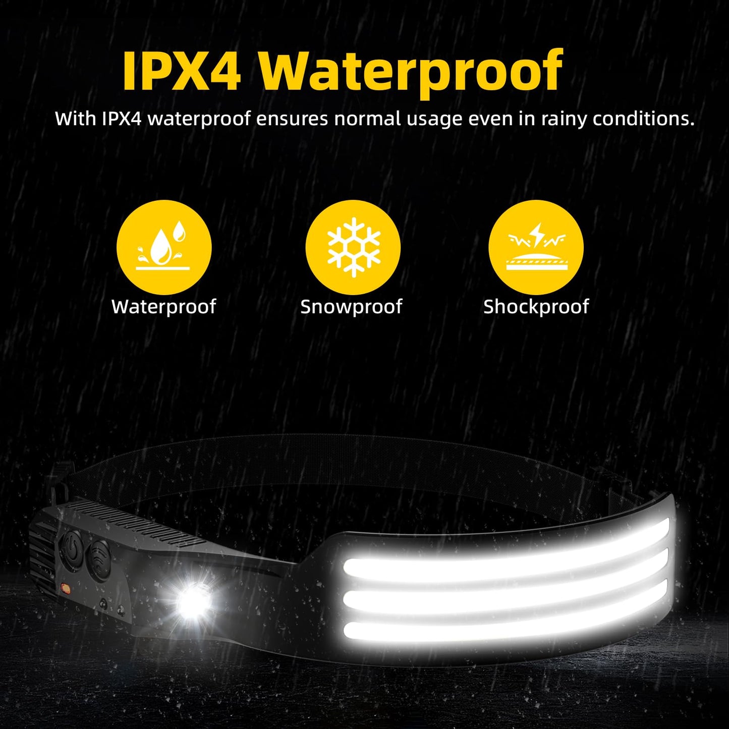 2 Pack Headlamp Rechargeable LED Flashlight for Work