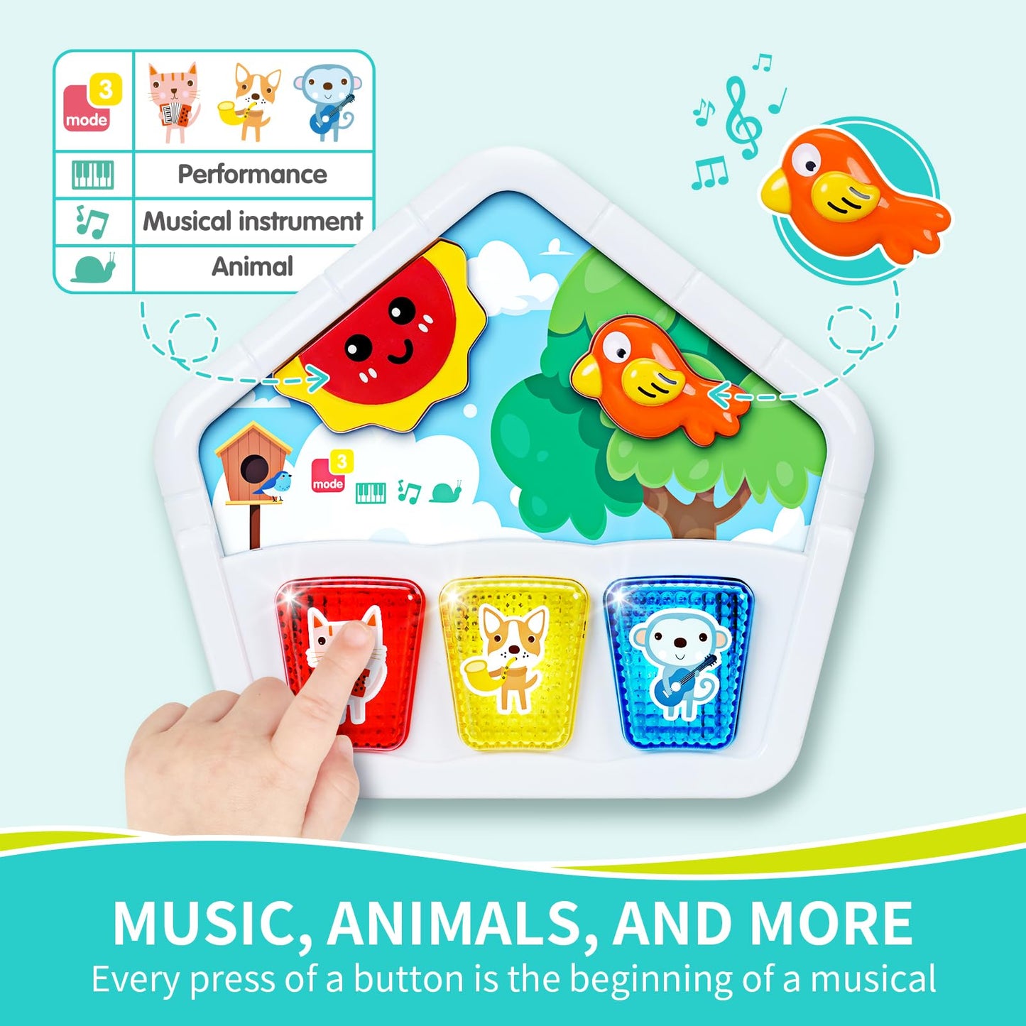 6-in-1 Activity Cube for Toddlers 1-3