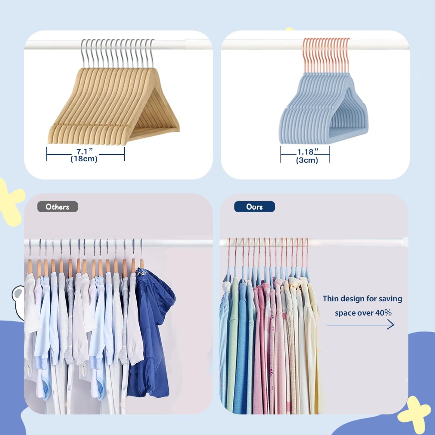 32 Pack Baby Velvet Hangers with Non-Slip Notches