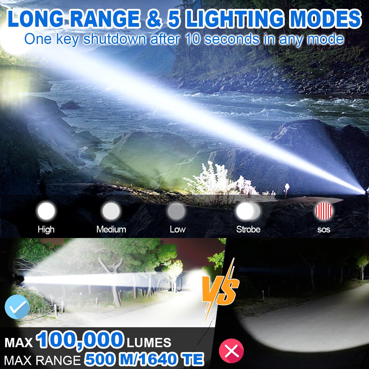 Rechargeable Flashlight High Lumens, Super Bright 100,000 Lumens High Power Flash Light, Handheld Flashlight, Type C Charging Port, Waterproof, Power Display, Long Lasting, Tactical Light for Hiking