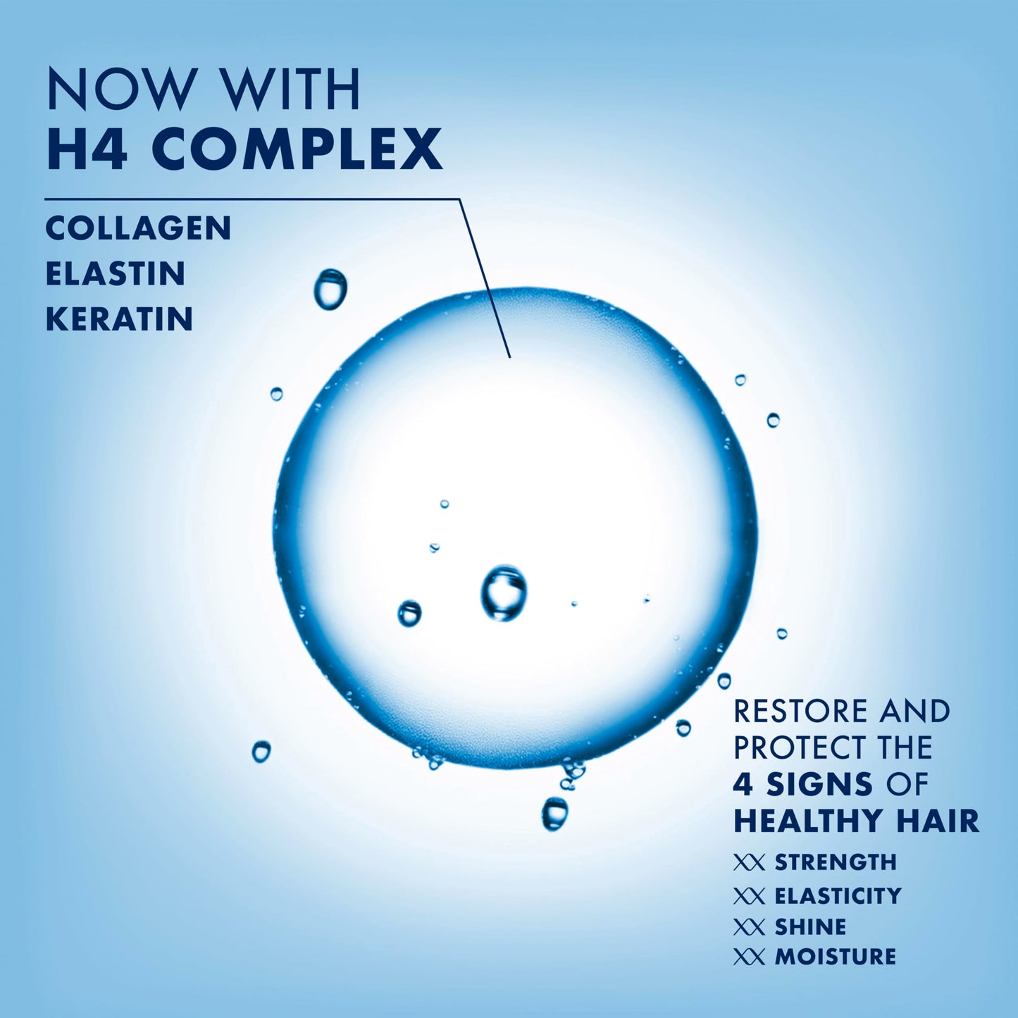 Nexxus Humectress Moisturizing Conditioner for Dry Hair