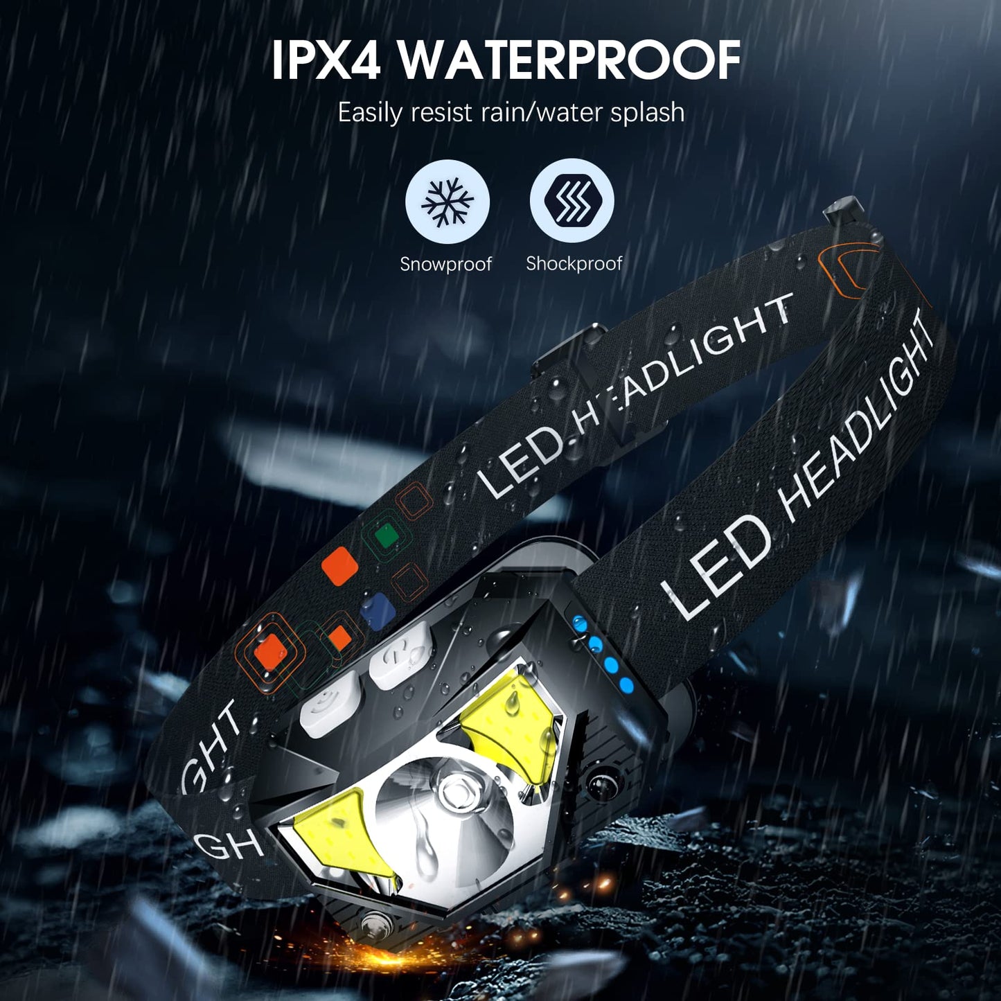 2-Pack LED Rechargeable Headlamp with Motion Sensor
