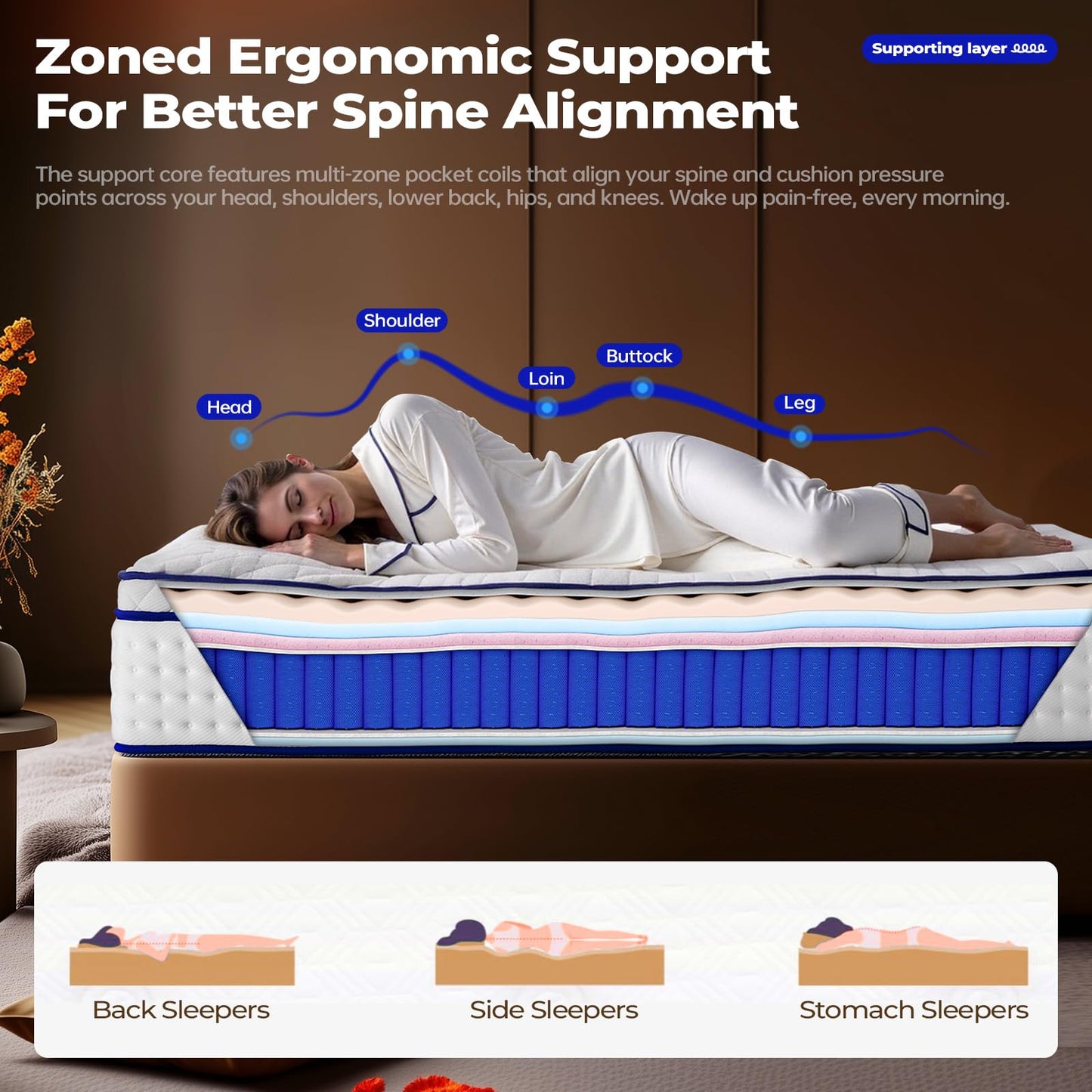 10 Inch Queen Hybrid Mattress with Zoned Support