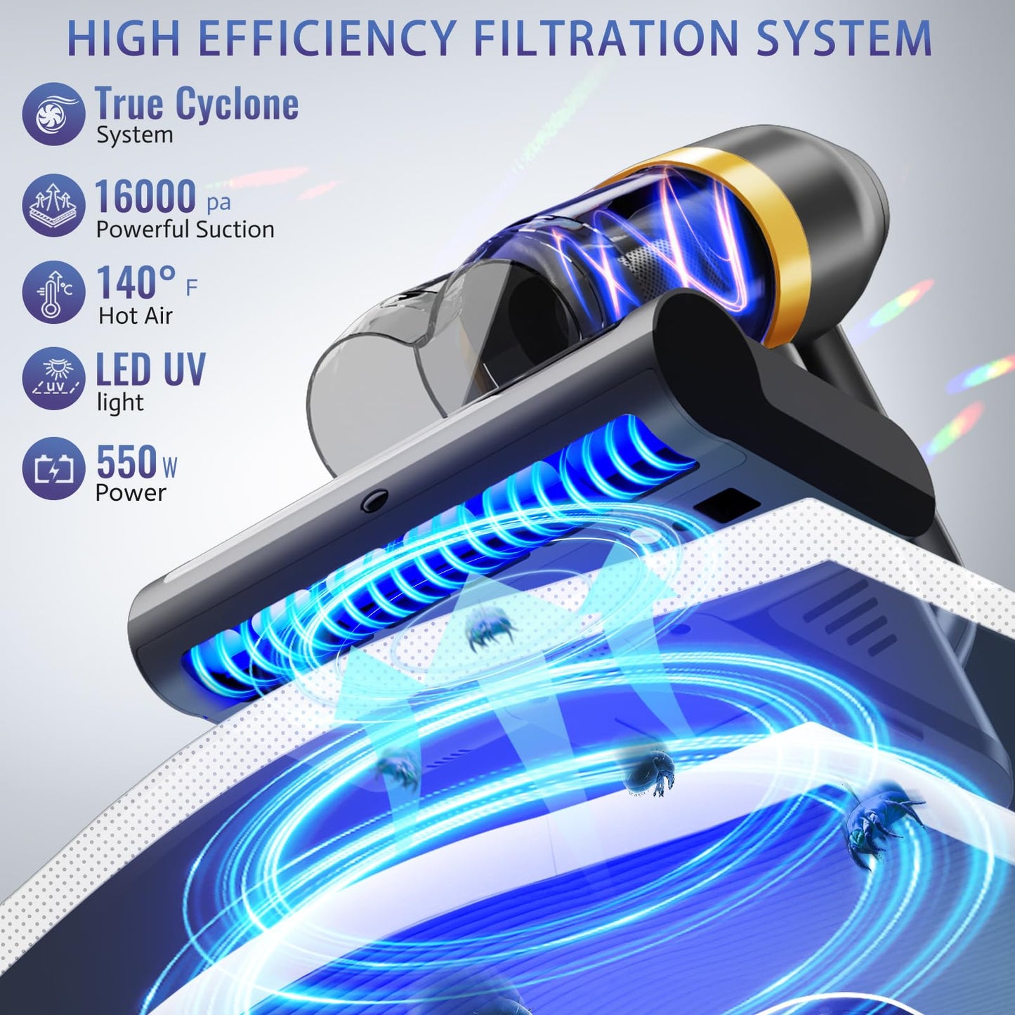 HYNSEN Bed Vacuum Cleaner with UV & Ultrasonic