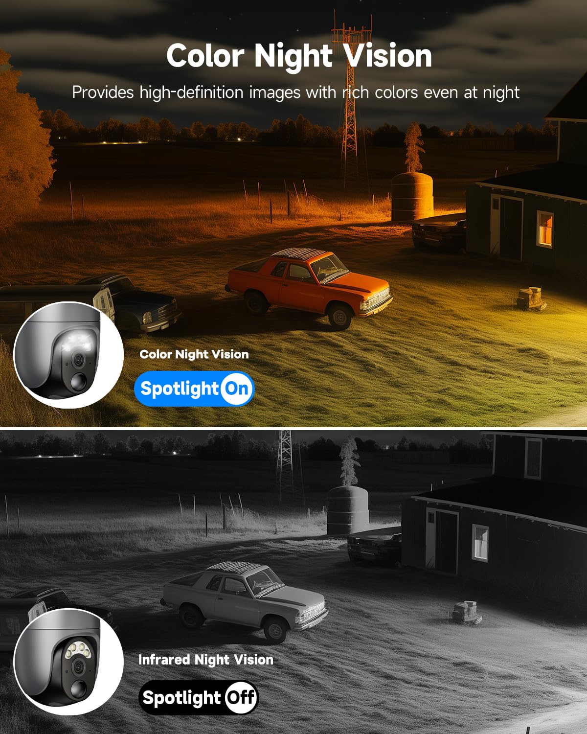 4G LTE Solar Security Camera with 2K Night Vision