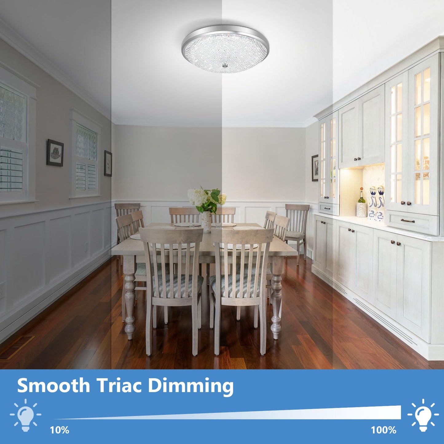 40W Adjustable LED Flush Mount Ceiling Light