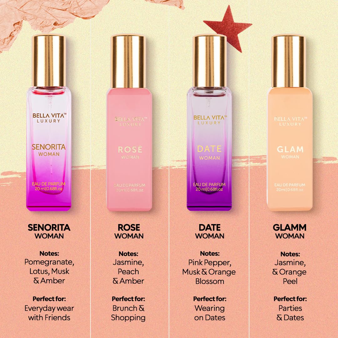 Luxury Perfume Gift Set for Women - 4x20ml