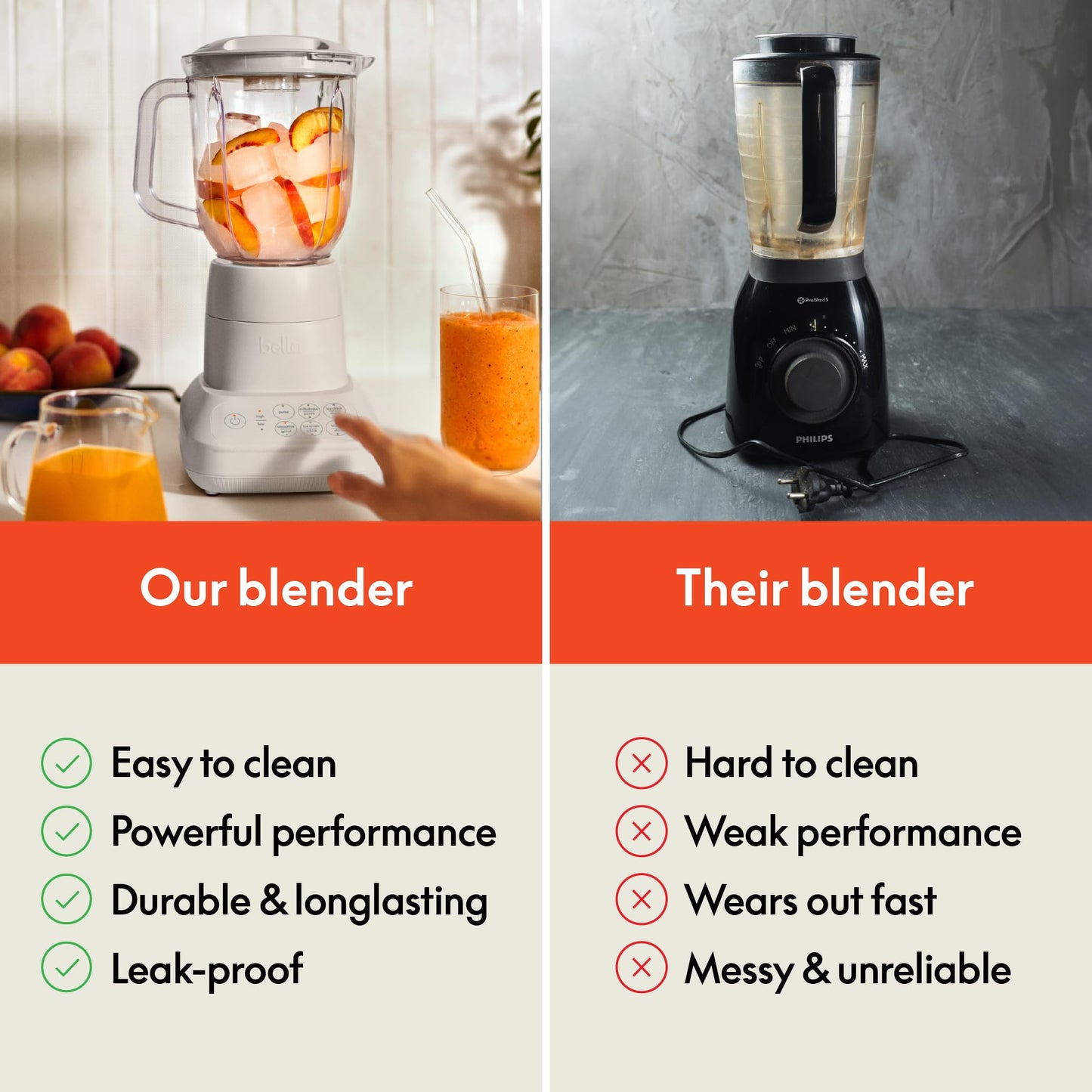 6 Pcs BELLA Portable Blender & Juicer Set