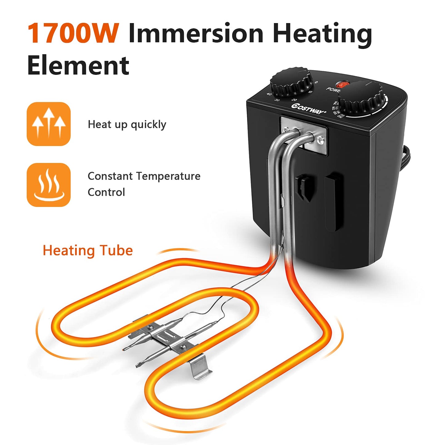 5.3Qt COSTWAY Electric Deep Fryer with Timer