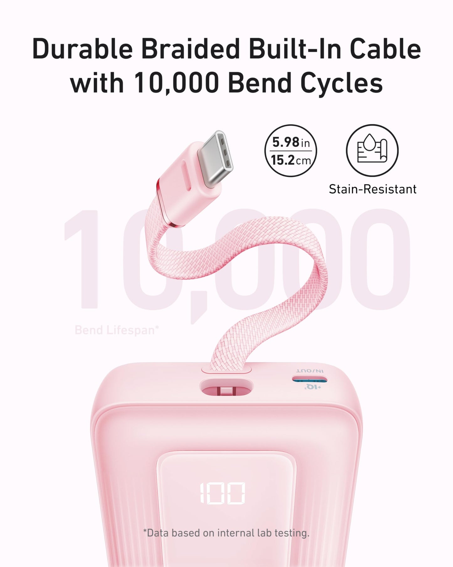 Anker 20,000mAh High-Speed Portable Charger