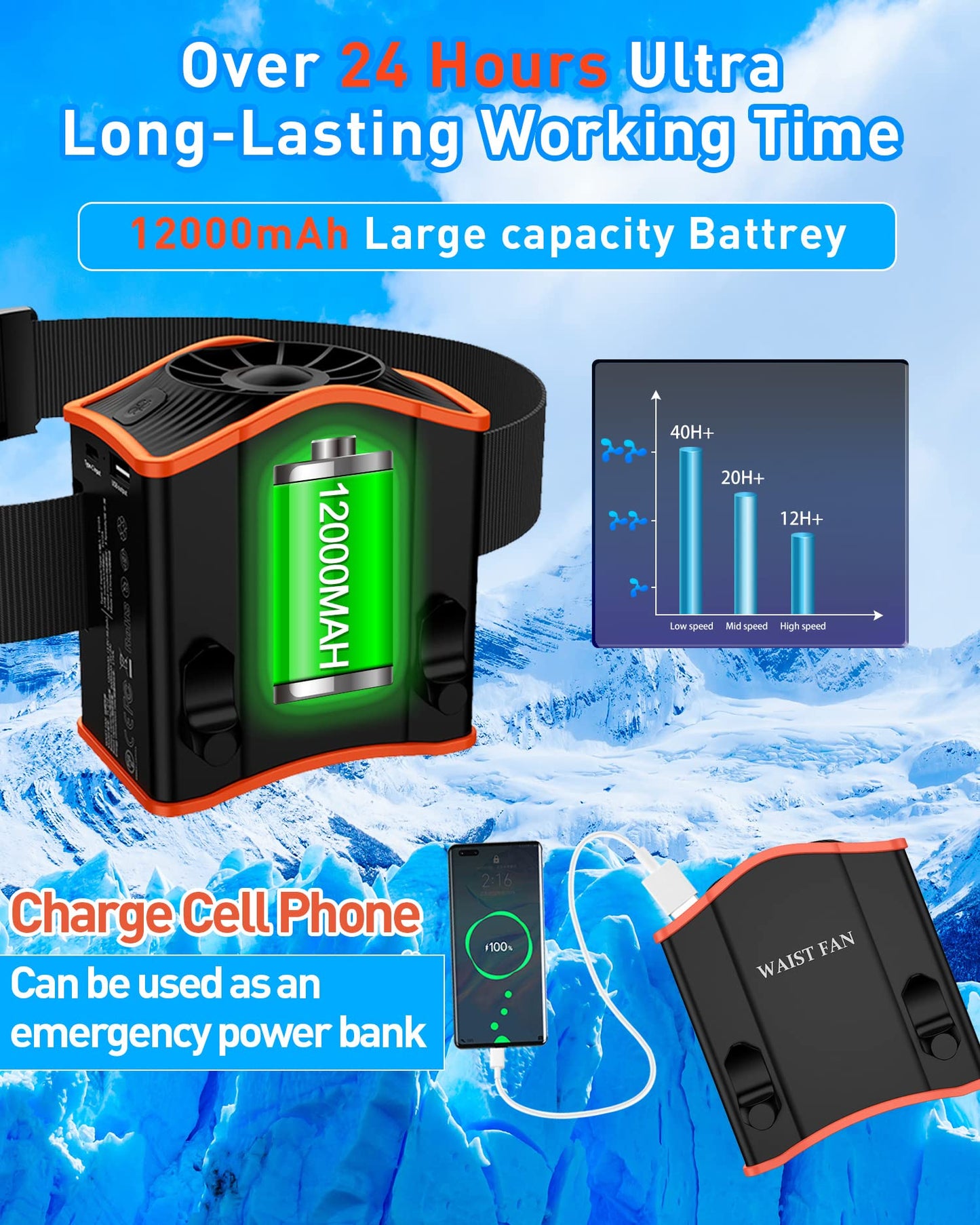 Portable Waist Fan with 12000mAh Battery
