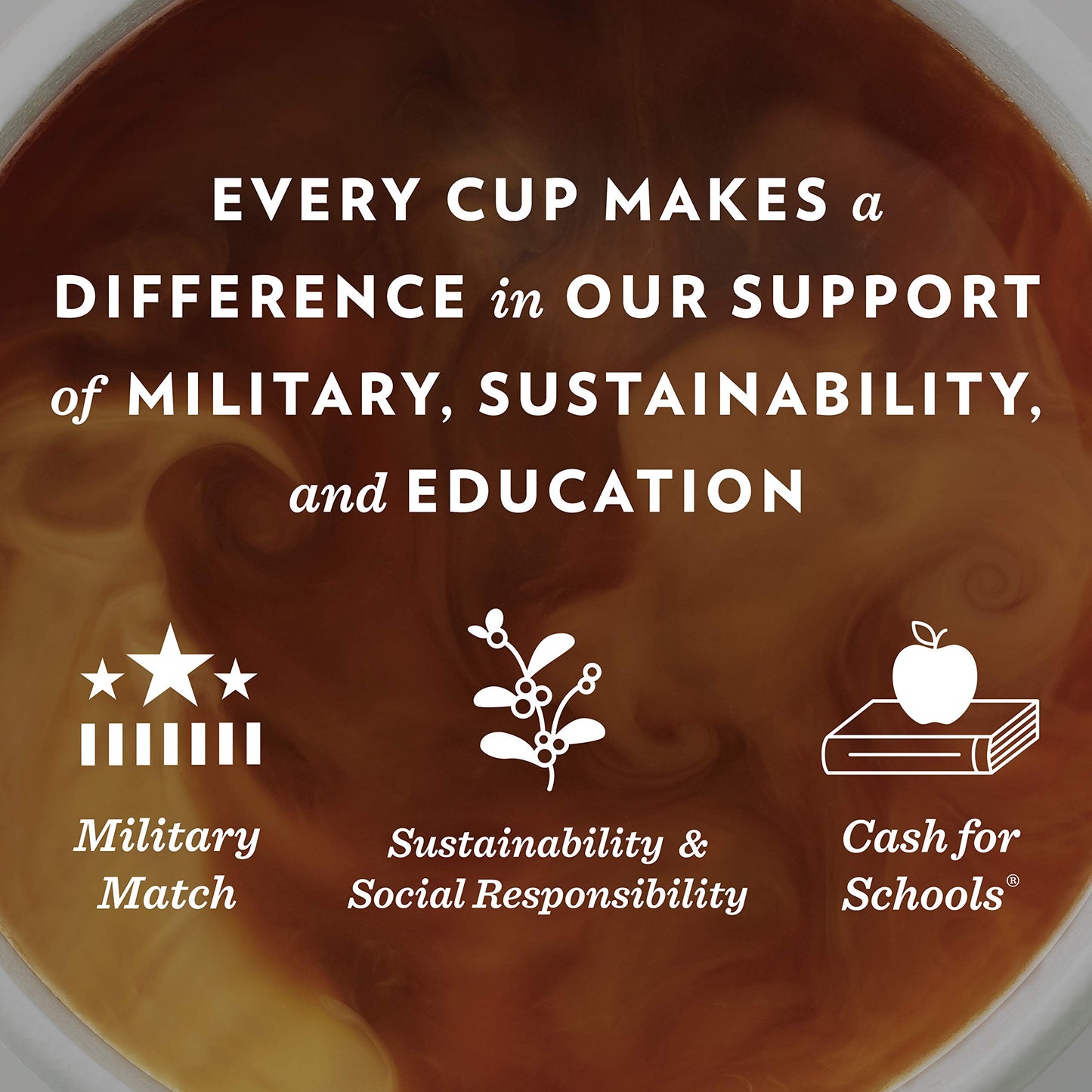 Community Coffee Medium Roast Coffee Pods, 12 Count