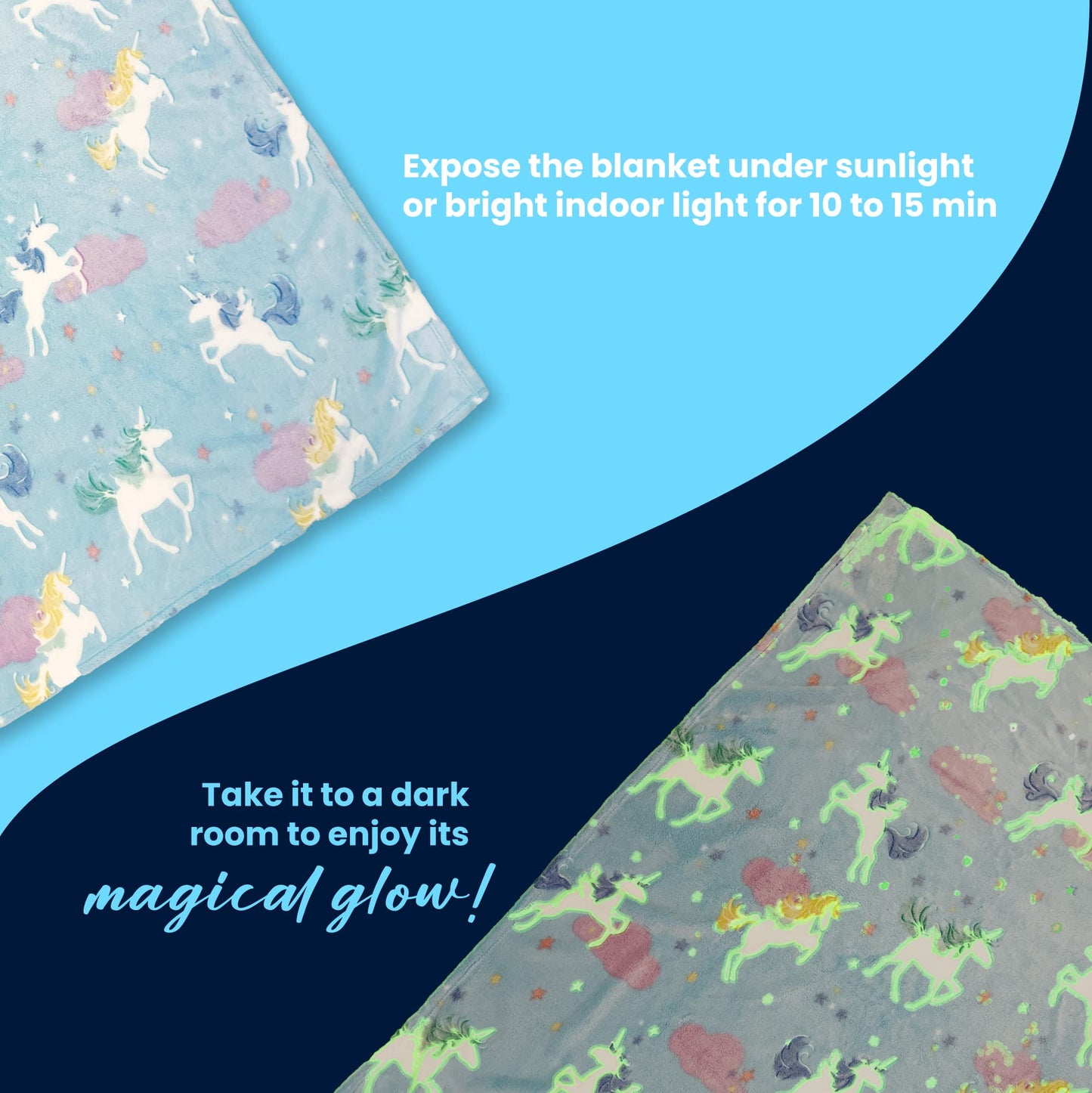 Glow in The Dark Blanket, Super Soft Blanket to Build Night Routine for Kids, Blanket That Doesn't Pill, Fray, or Fade, Comfortable Toddler Blanket for Boys and Girls, Unicorn Design