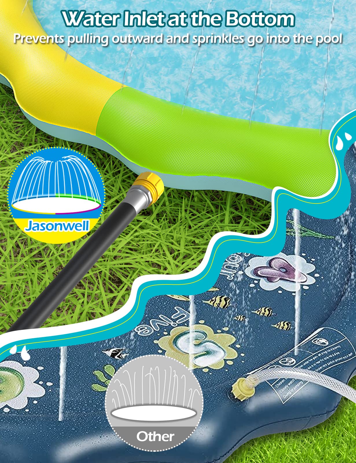Jasonwell Kids Splash Pad Water Play Mat