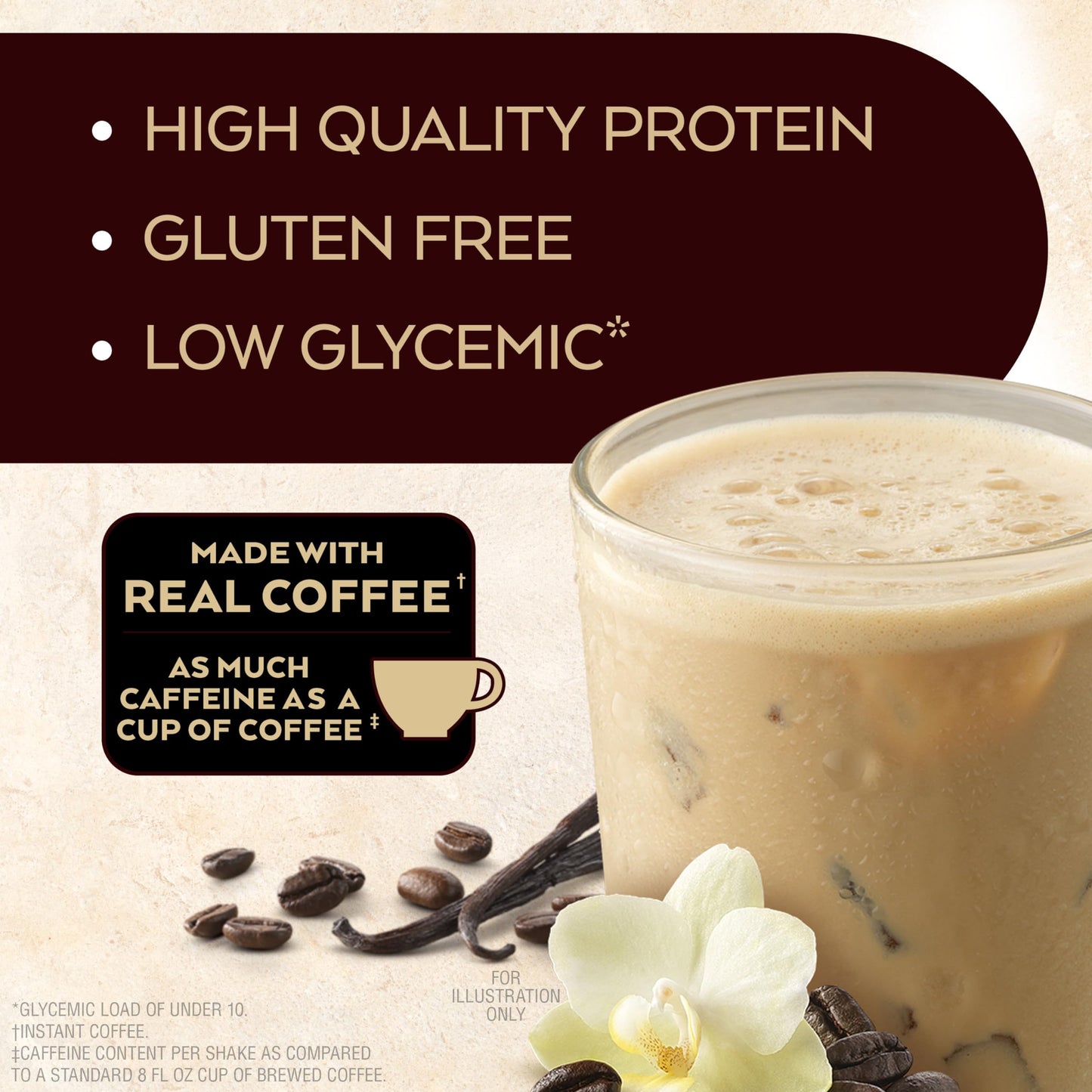 Atkins Vanilla Latte Protein Shake, 15g Protein