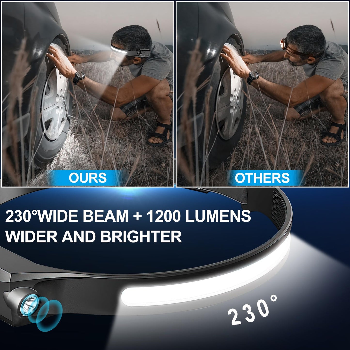Rechargeable 4-Pack LED Headlamps with Motion Sensor