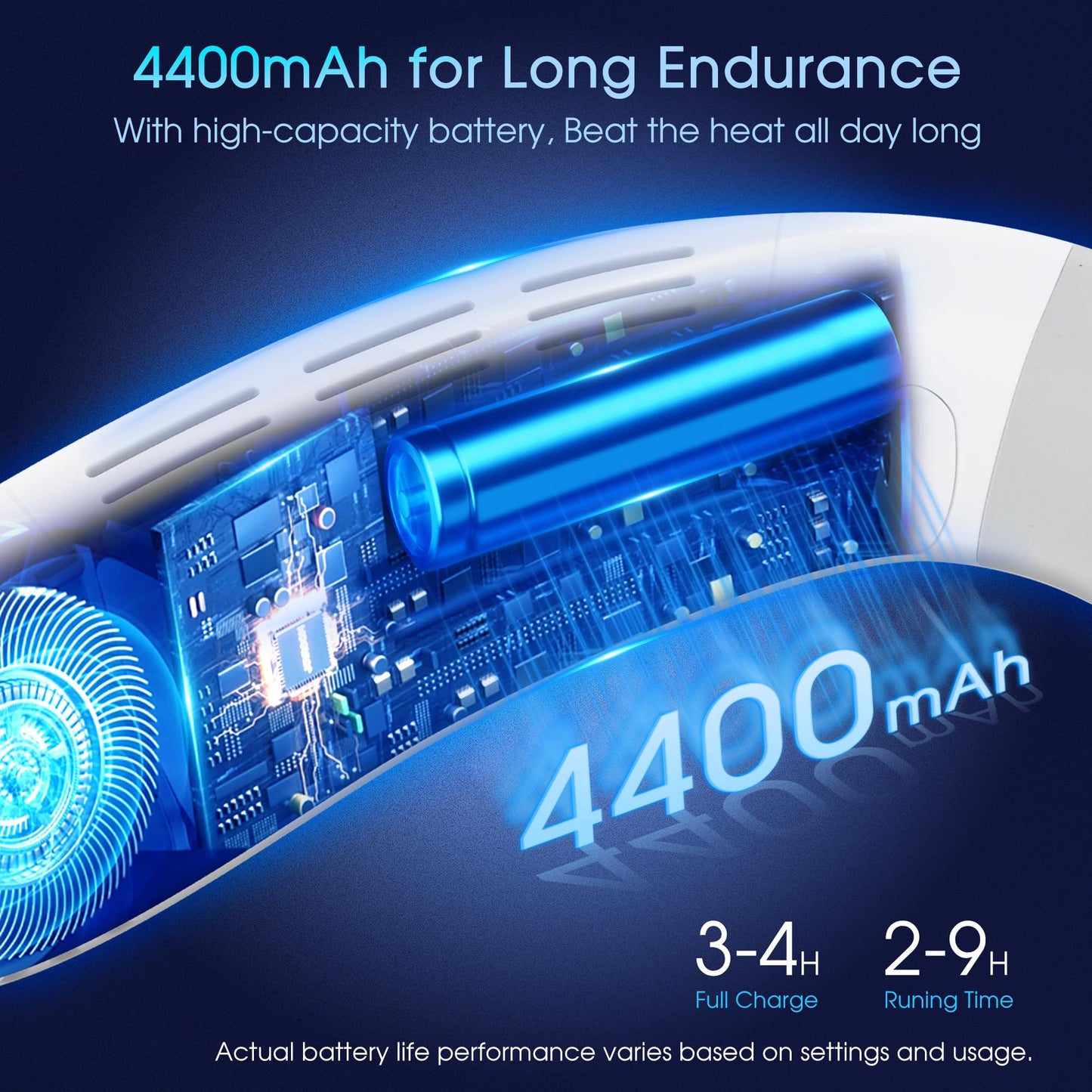 Jawhock Portable Neck Fan|Semiconductor Cooling Bladeless Fan|4400mAh Rechargeable Battery|LED Digital Display|Hands Free Fan for Kitchen Fitness Travel Camping Working|Fashinable Gifts