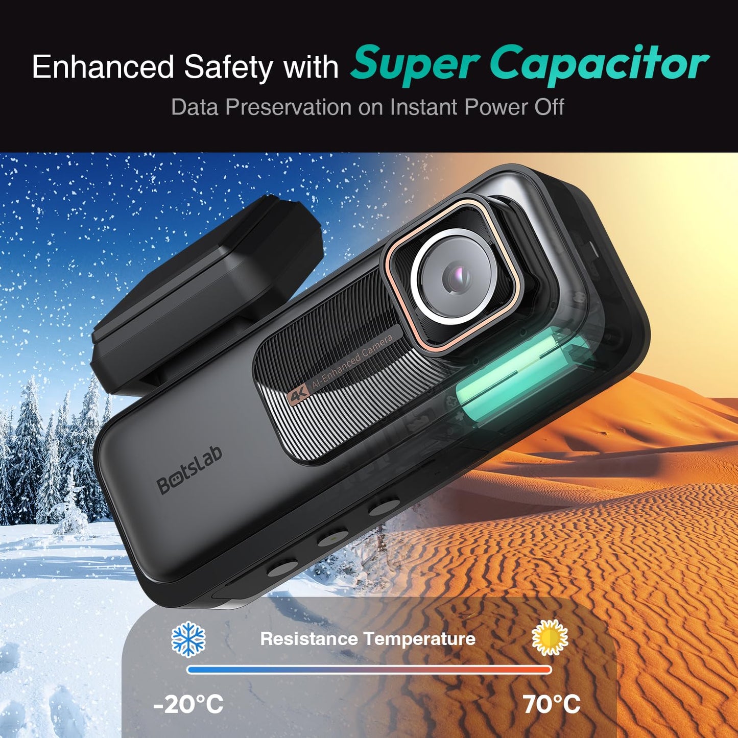 BOTSLAB 4K Dash Cam with Night Vision & GPS