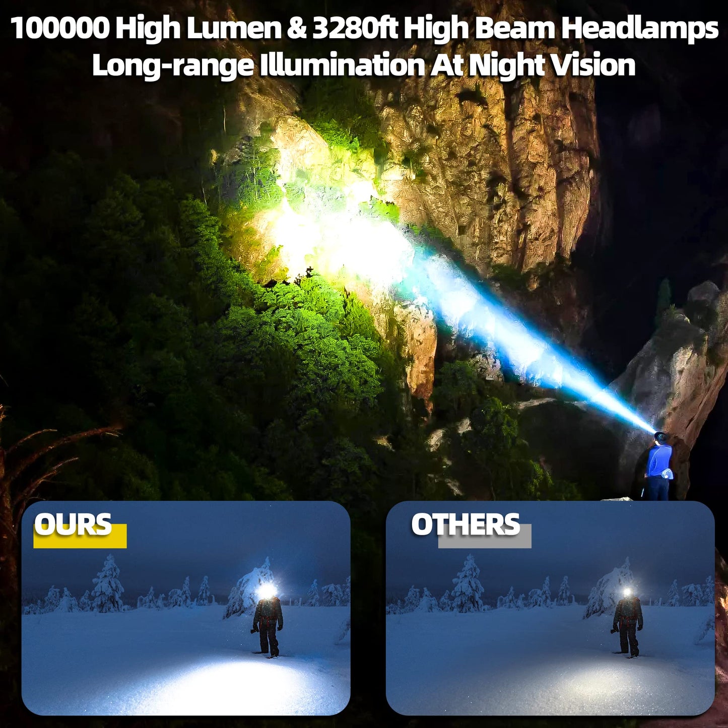 7 Modes 100000 LM Headlamp Induction Function