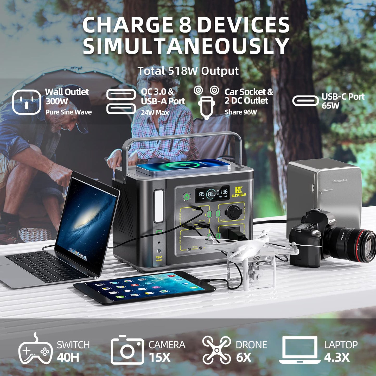 Portable Power Station 600W AC Backup Supply