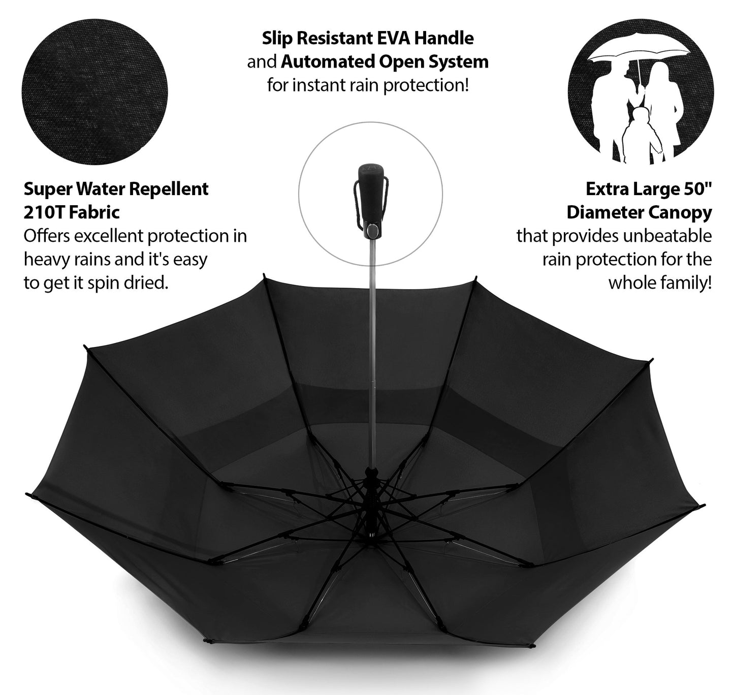 58 Inch Compact Travel Golf Umbrella - Windproof