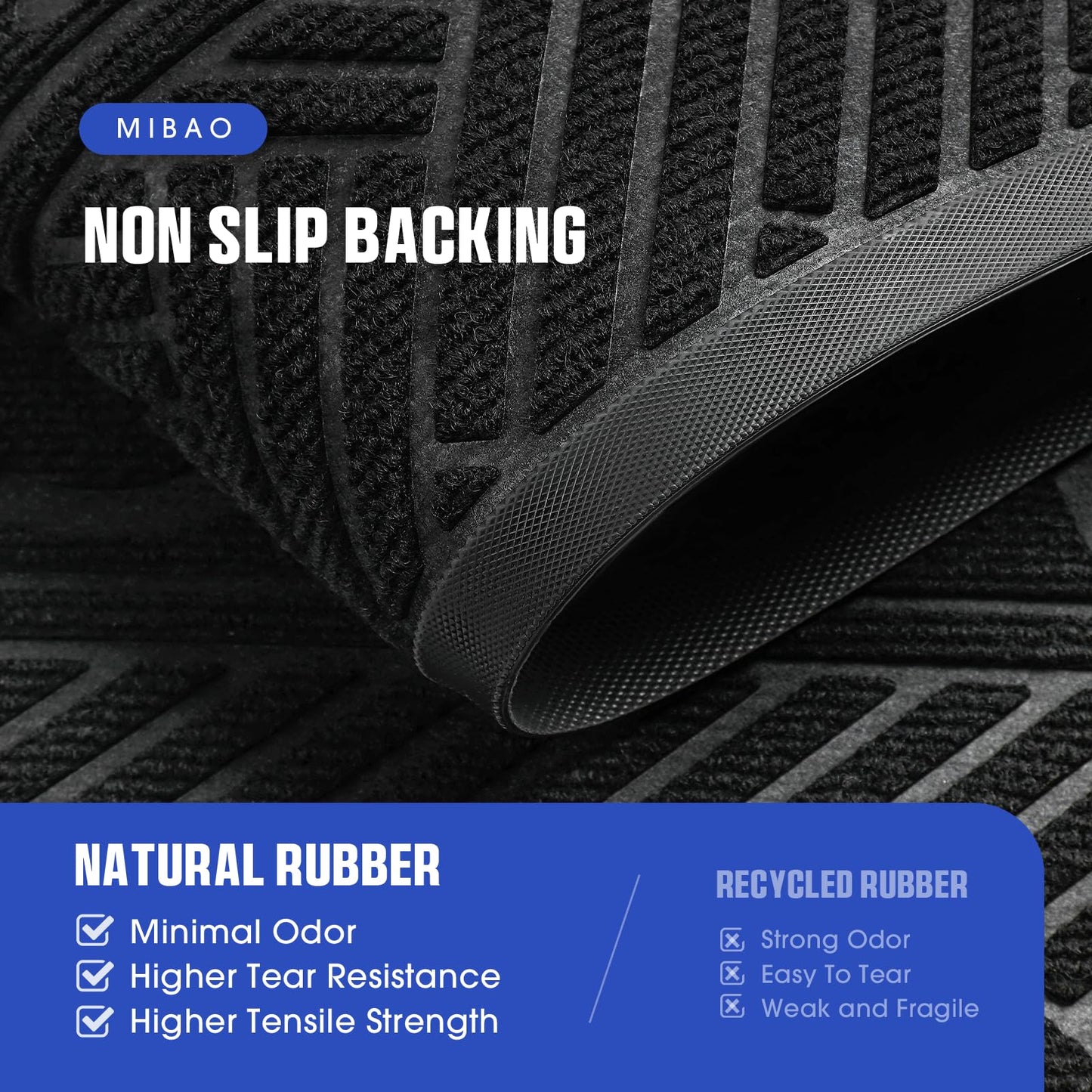Mibao Heavy Duty Non-Slip Doormat for Entryway