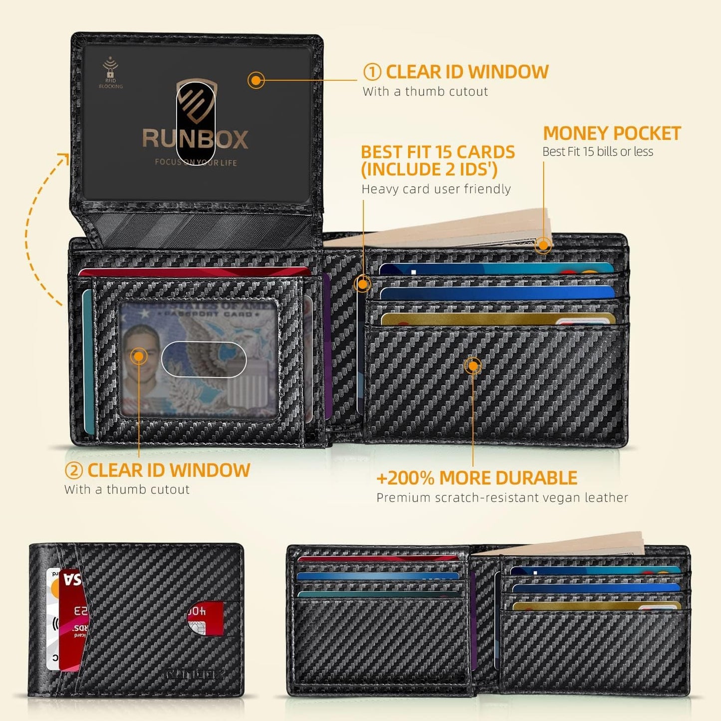 RUNBOX Slim RFID Leather Wallet with ID Windows