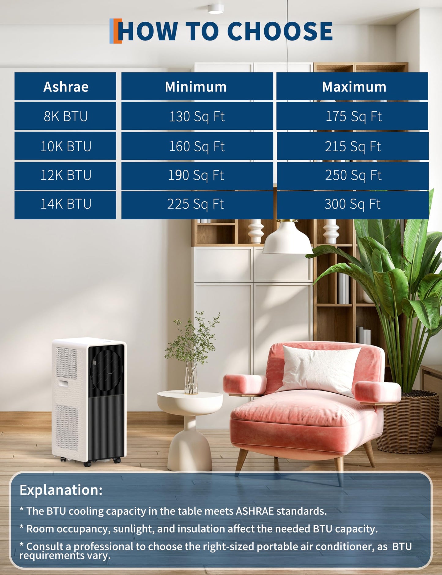 14,000 BTU Portable Air Conditioner, GarveeTech