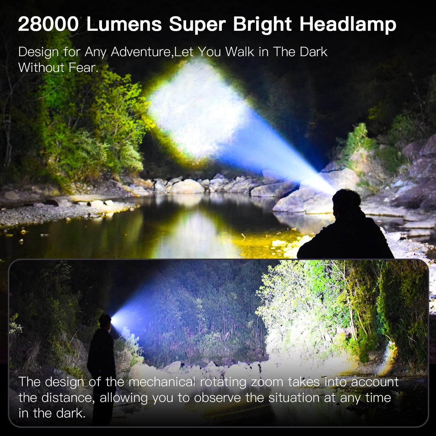 28000 Lumen Rechargeable Headlamp by Walfront