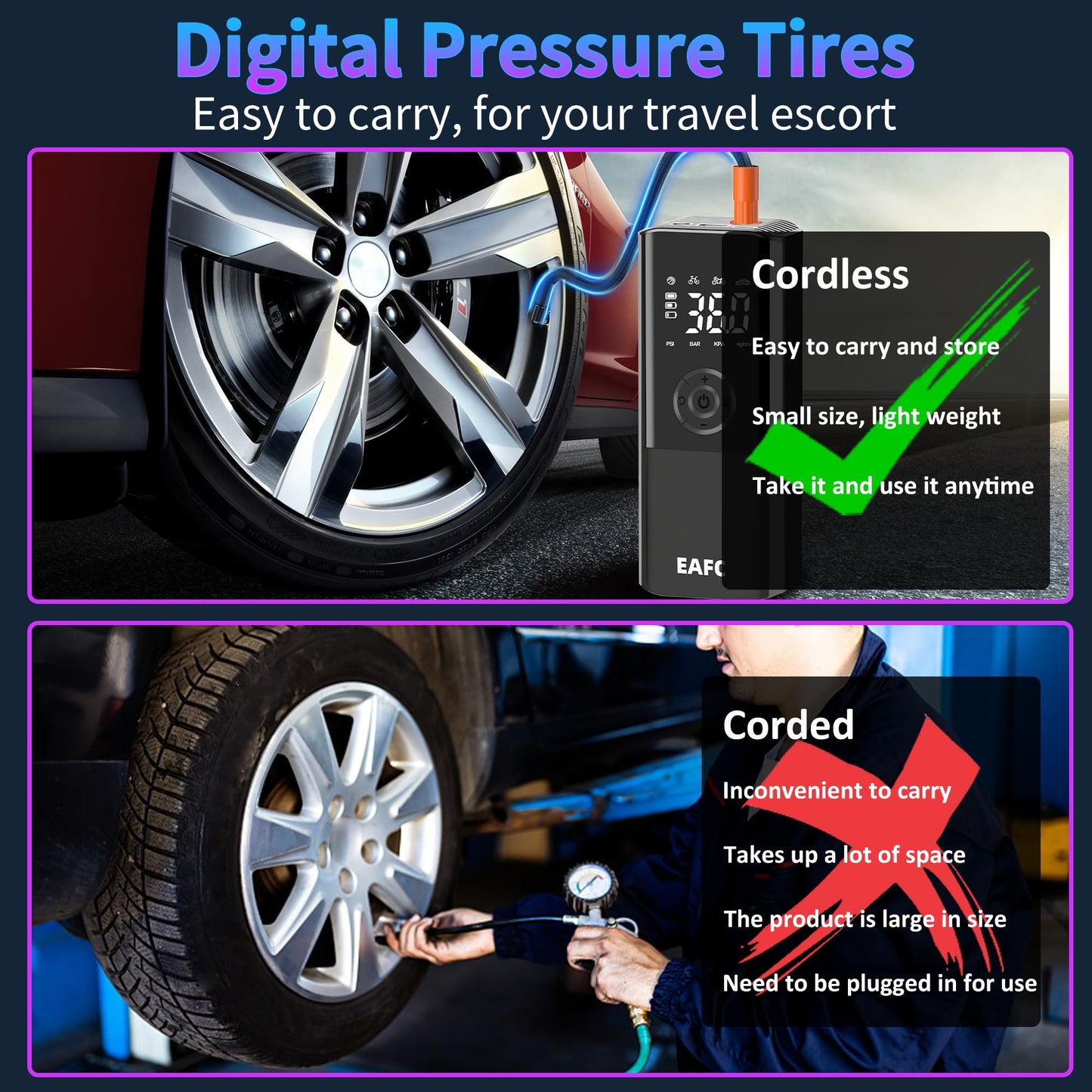 Cordless Air Compressor for Car Tires - EAFC