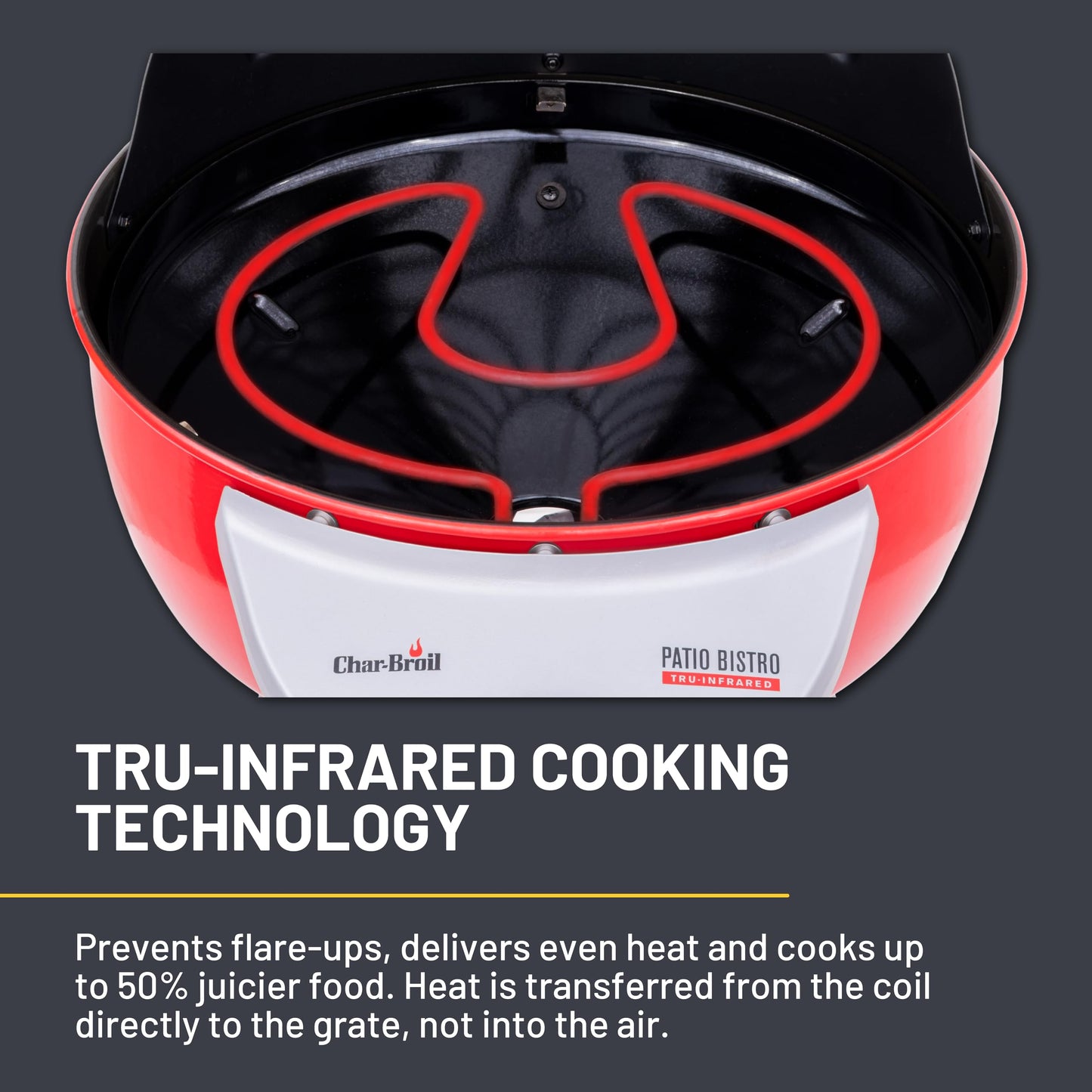 Char-Broil Electric Grill with TRU-Infrared Technology