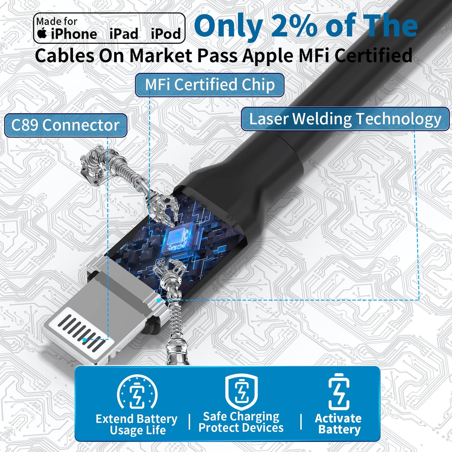 4.8A Dual USB Car Charger with Lightning Cable