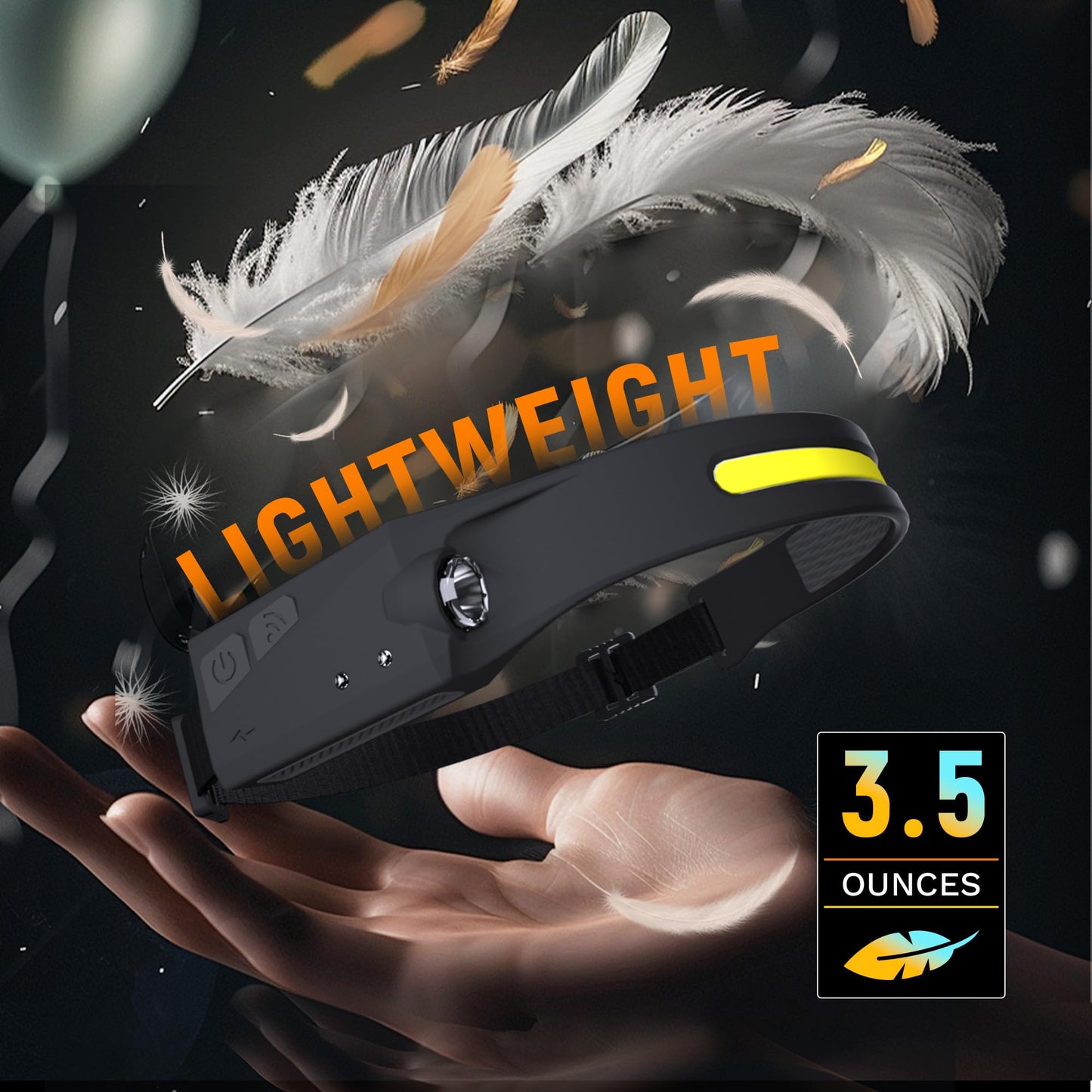 Rechargeable LED Headlamp 1200 Lumens Motion Sensor