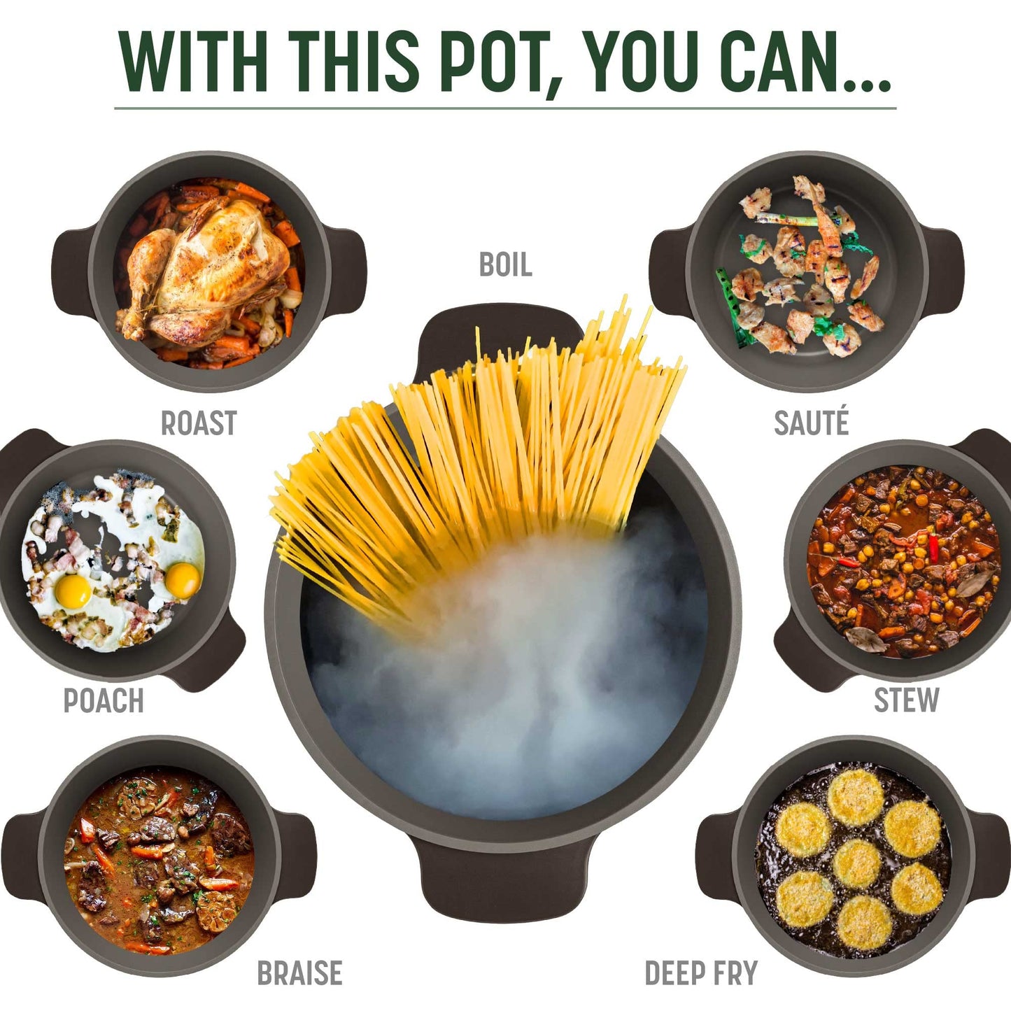 Goodful All-In-One Pot, Multilayer Nonstick, High Performance Cast Dutch Oven With Matching Lid, Roasting Rack And Turner, Made Without PFOA, Dishwasher Safe Cookware, 4.7-Quart, Graphite