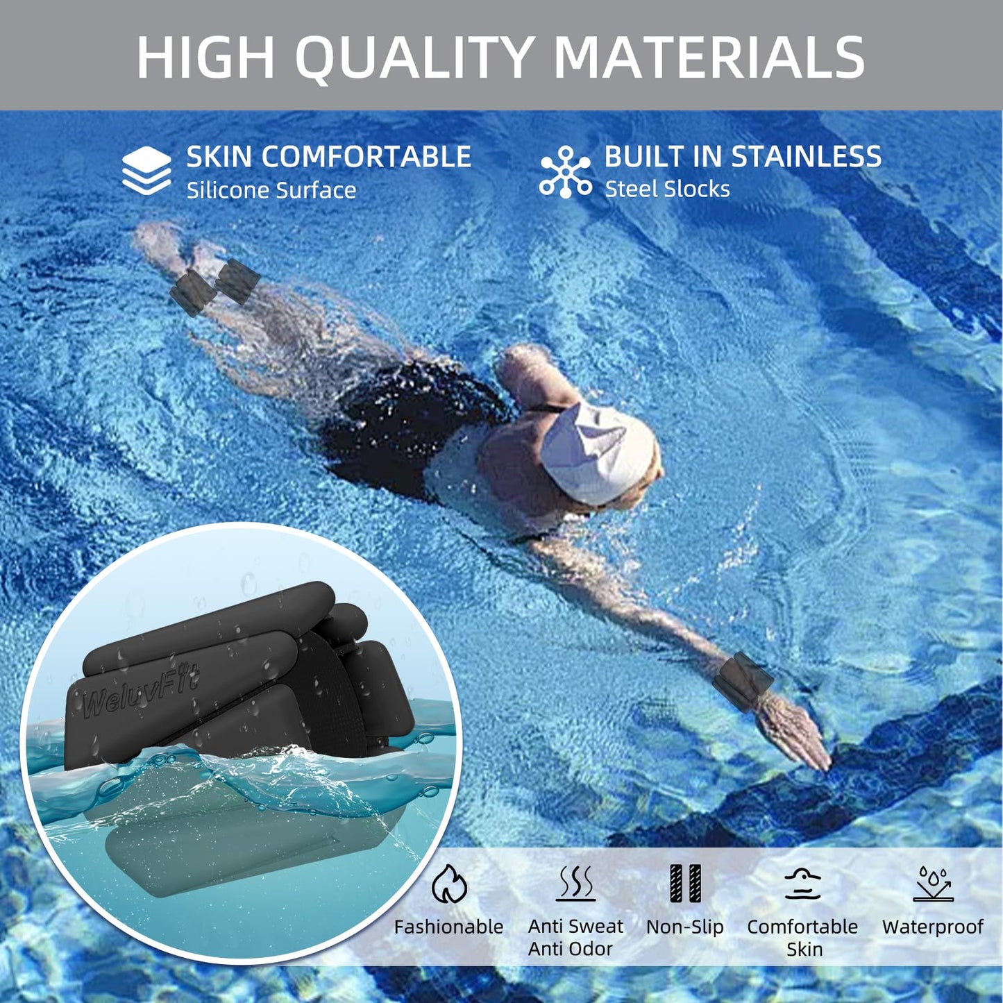 2 Pack Adjustable Wrist & Ankle Weights