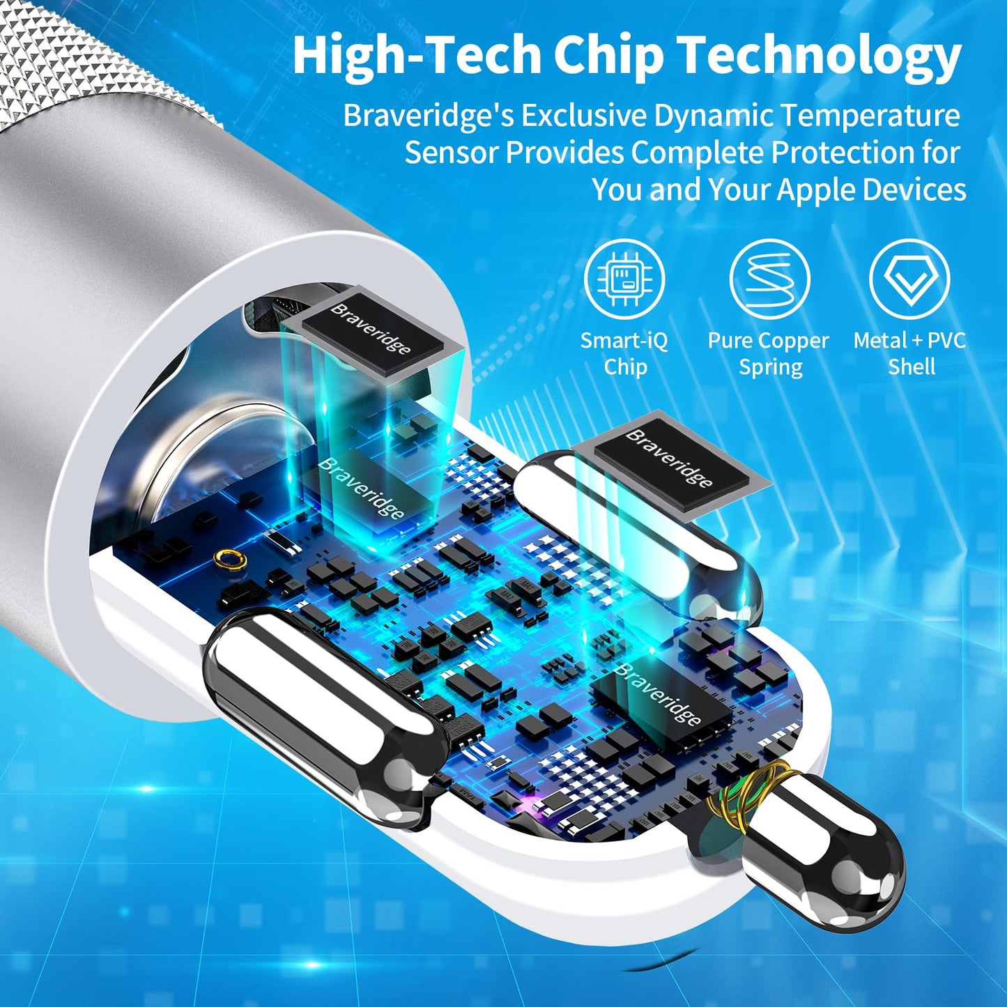iPhone 16 Fast Car Charger with Type-C Cables