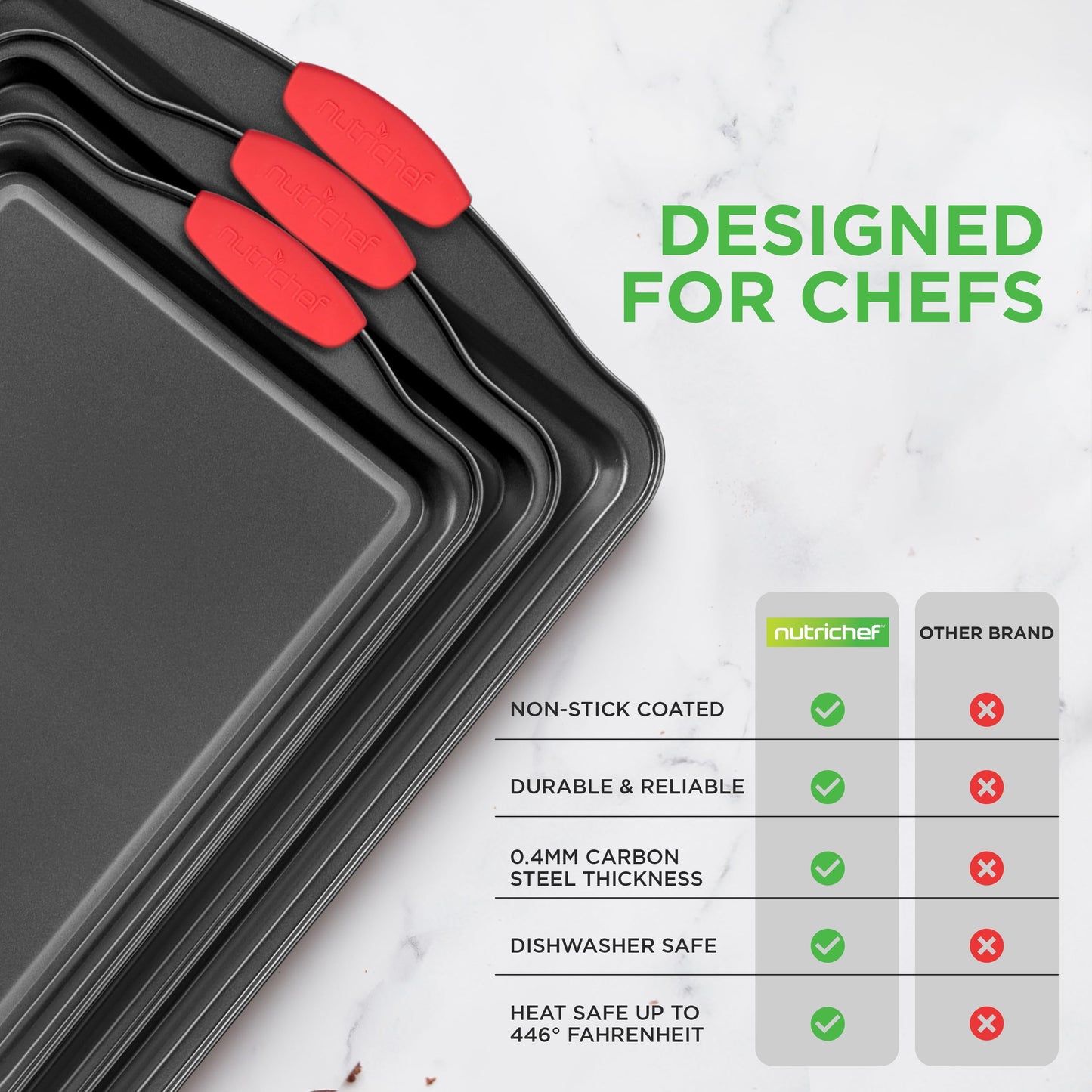 NutriChef 3-Piece Nonstick Baking Pan Set