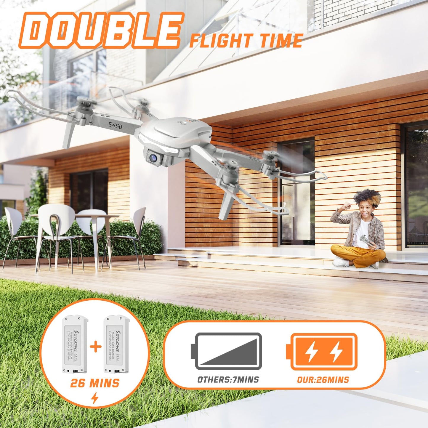 SOTAONE 1080P HD Camera Drone for Beginners