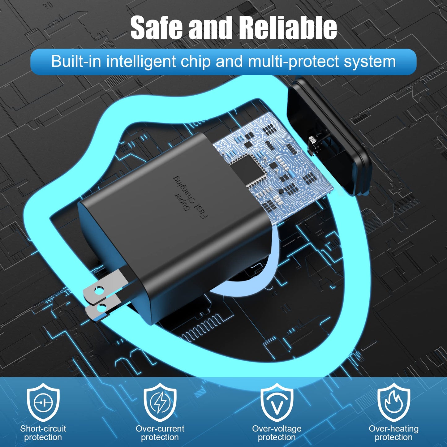 45W USB C Wall Charger with Power Delivery