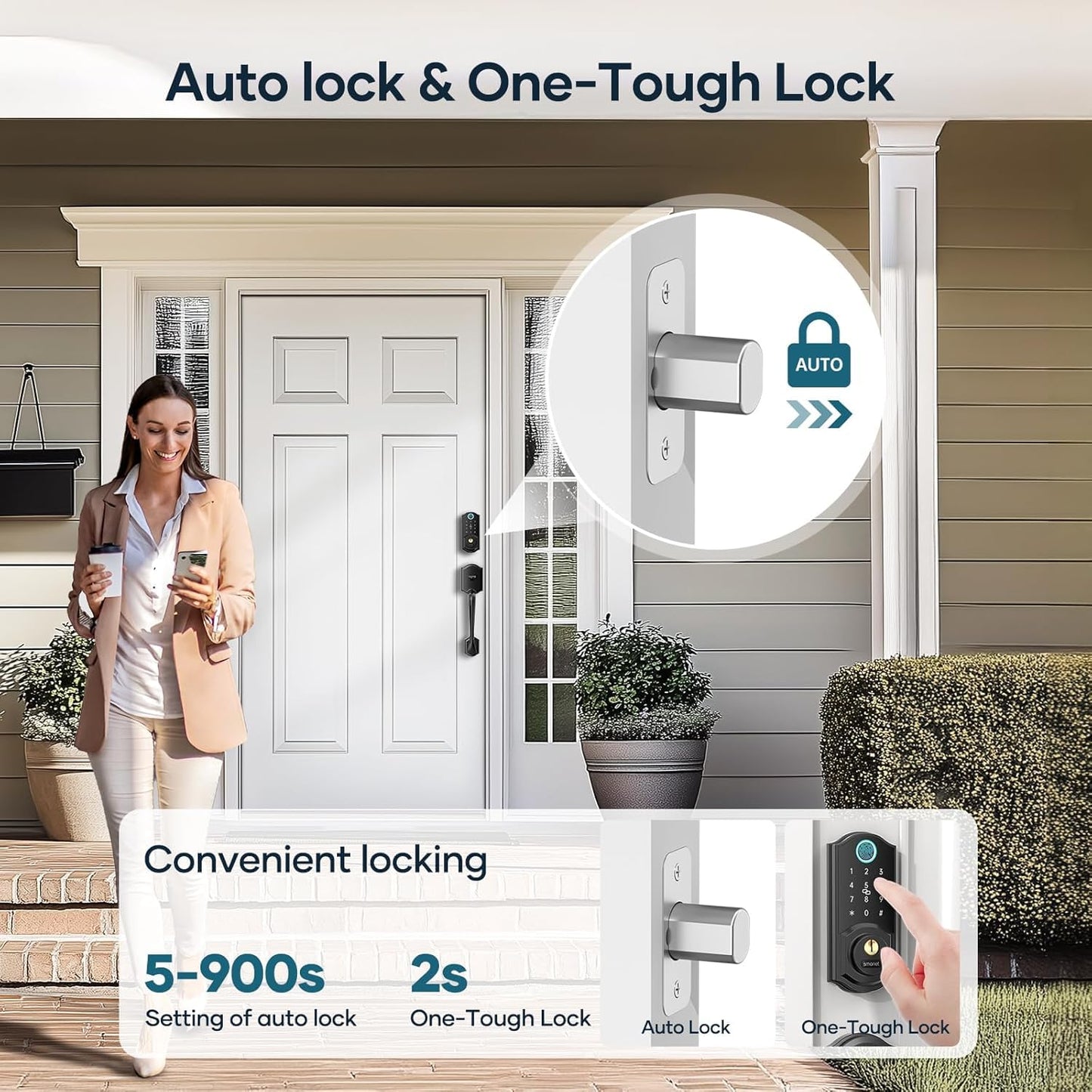 SMONET Smart Lock with Fingerprint & Bluetooth