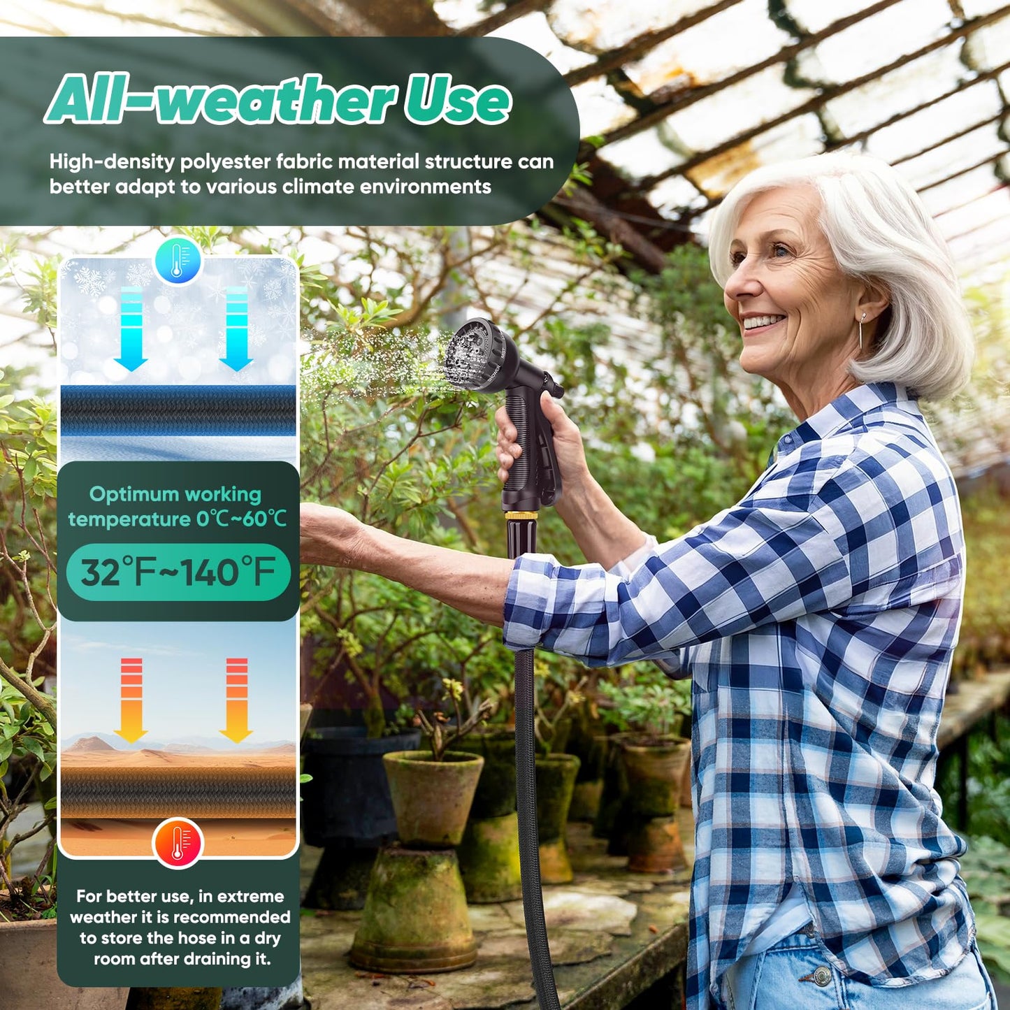 100FT Non-Expanding Garden Hose by Lipoliftco